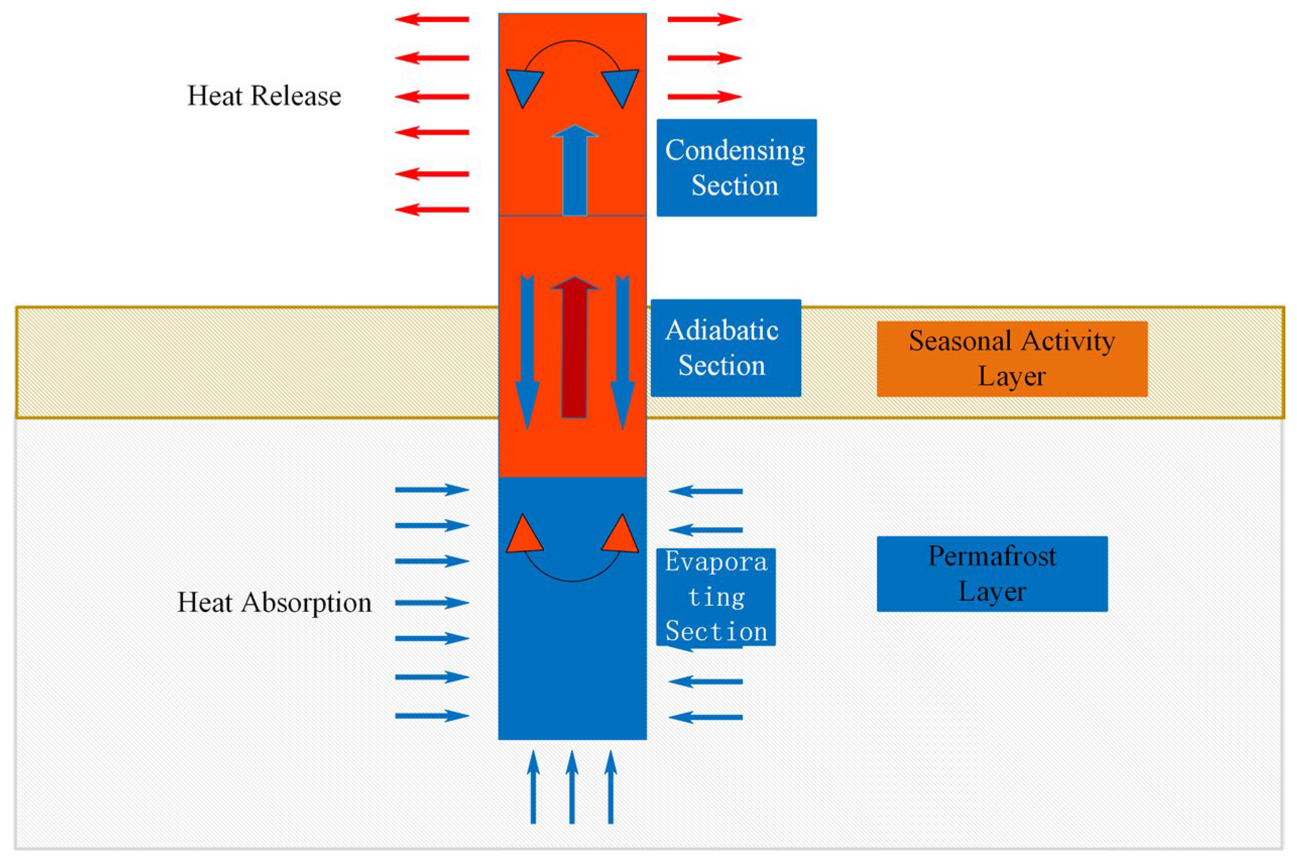 Sustainability 17 06048 g006