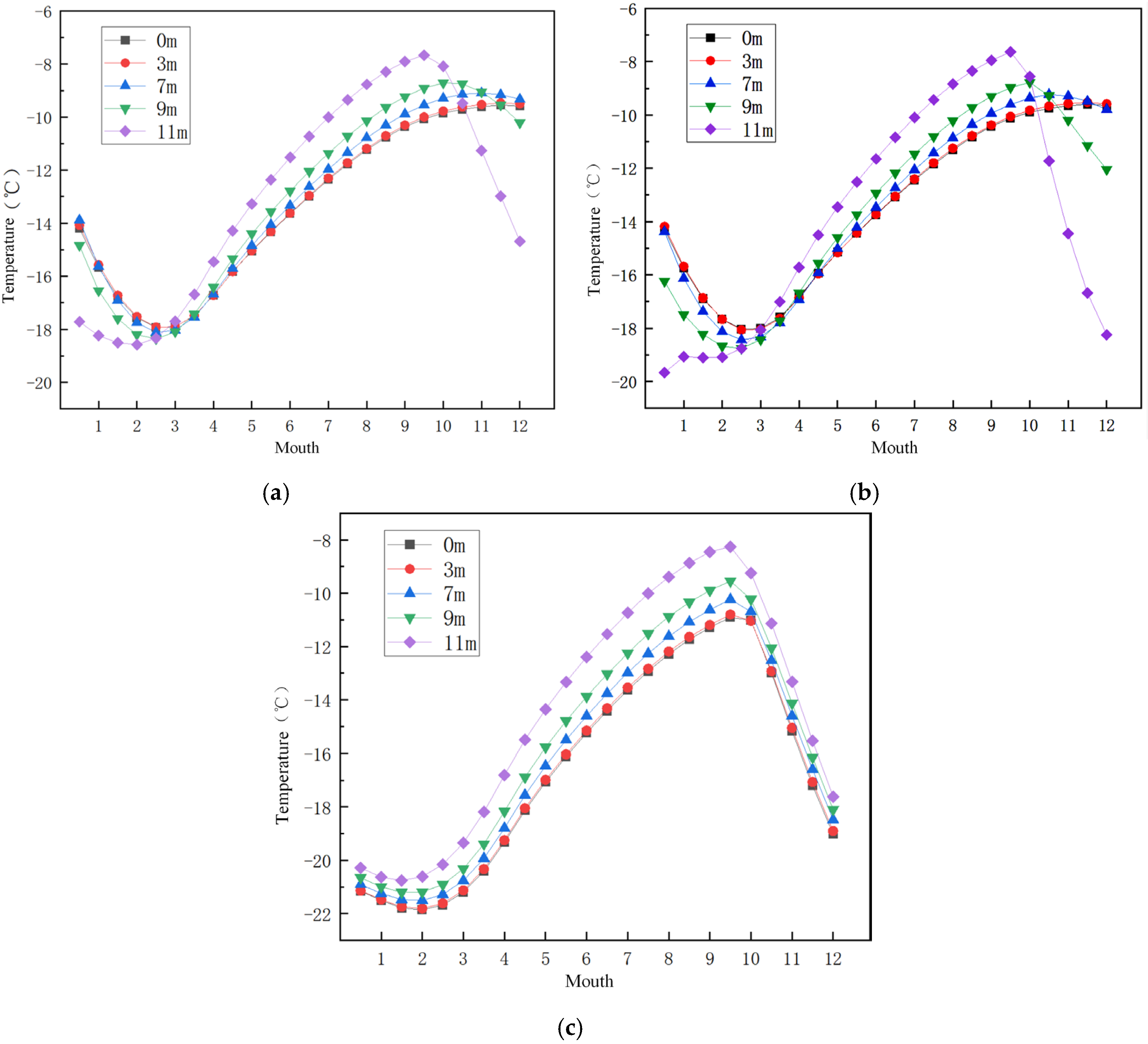 Sustainability 17 06048 g009