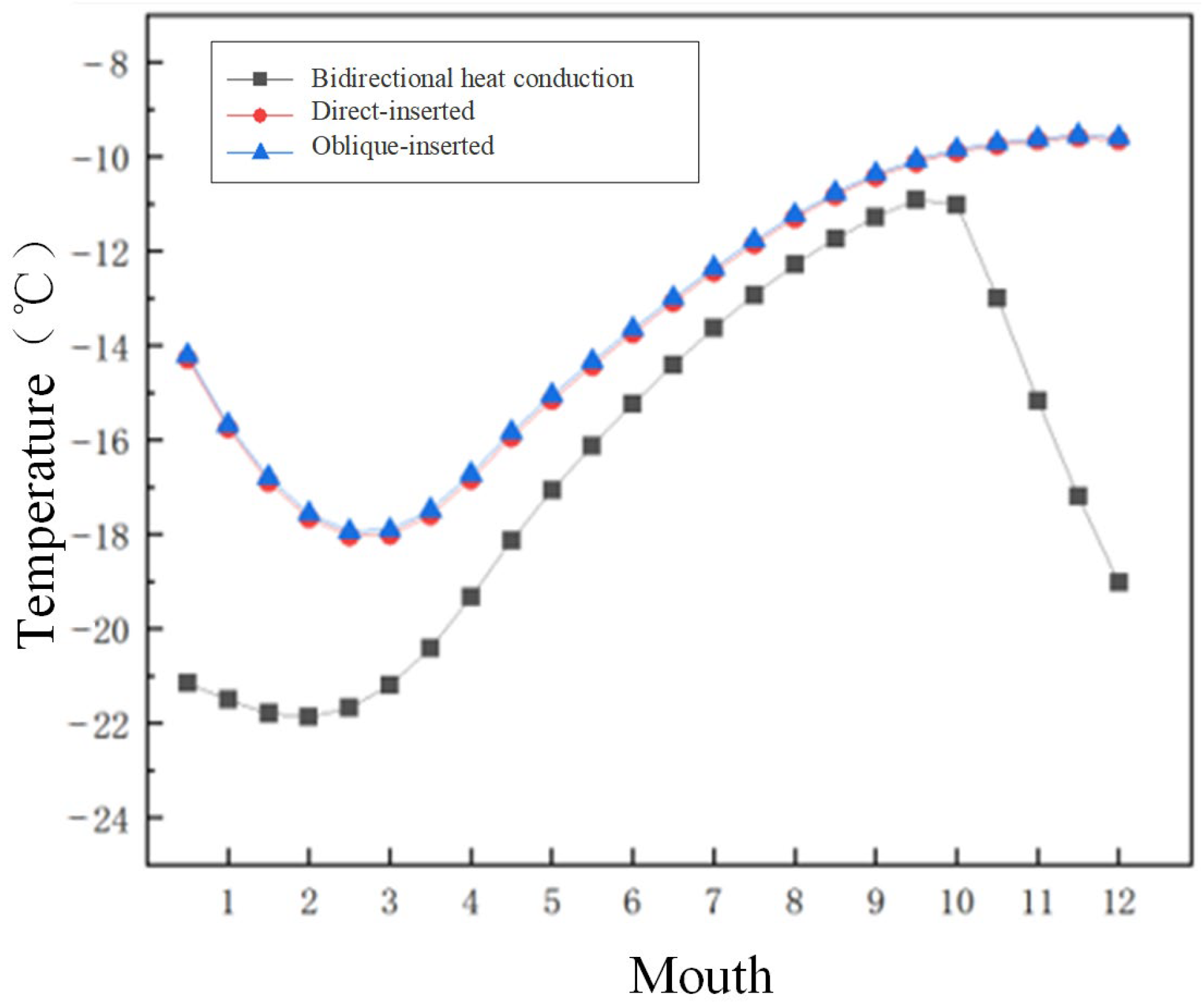Sustainability 17 06048 g012