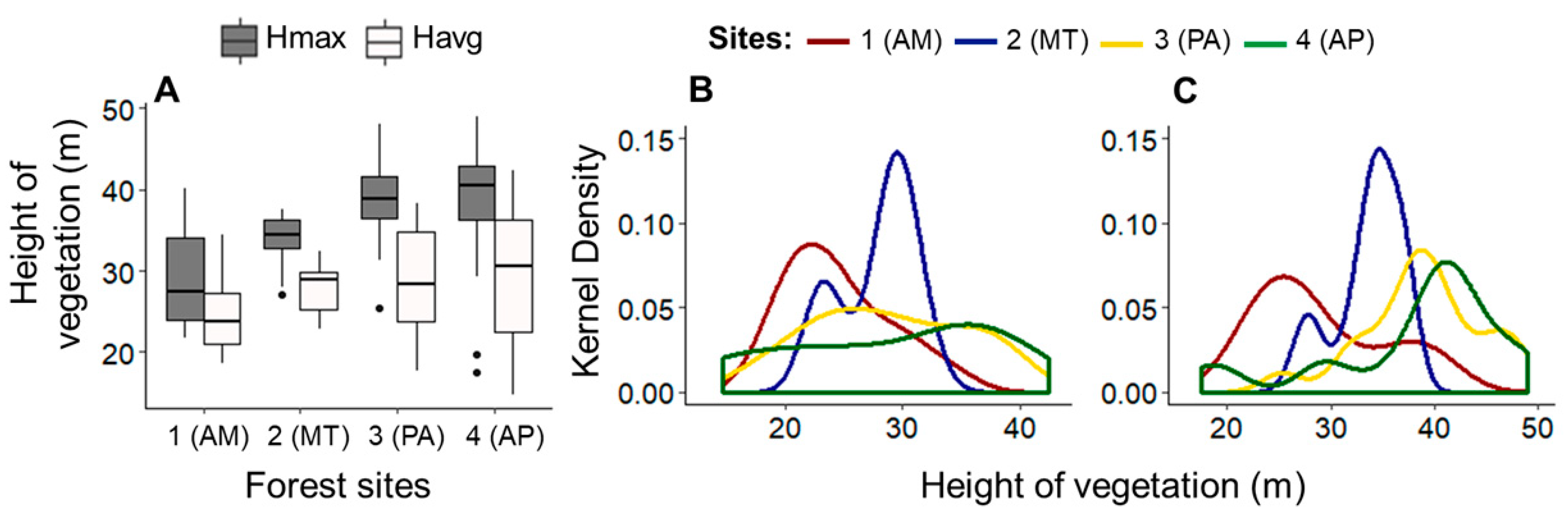 Sustainability 17 06049 g003