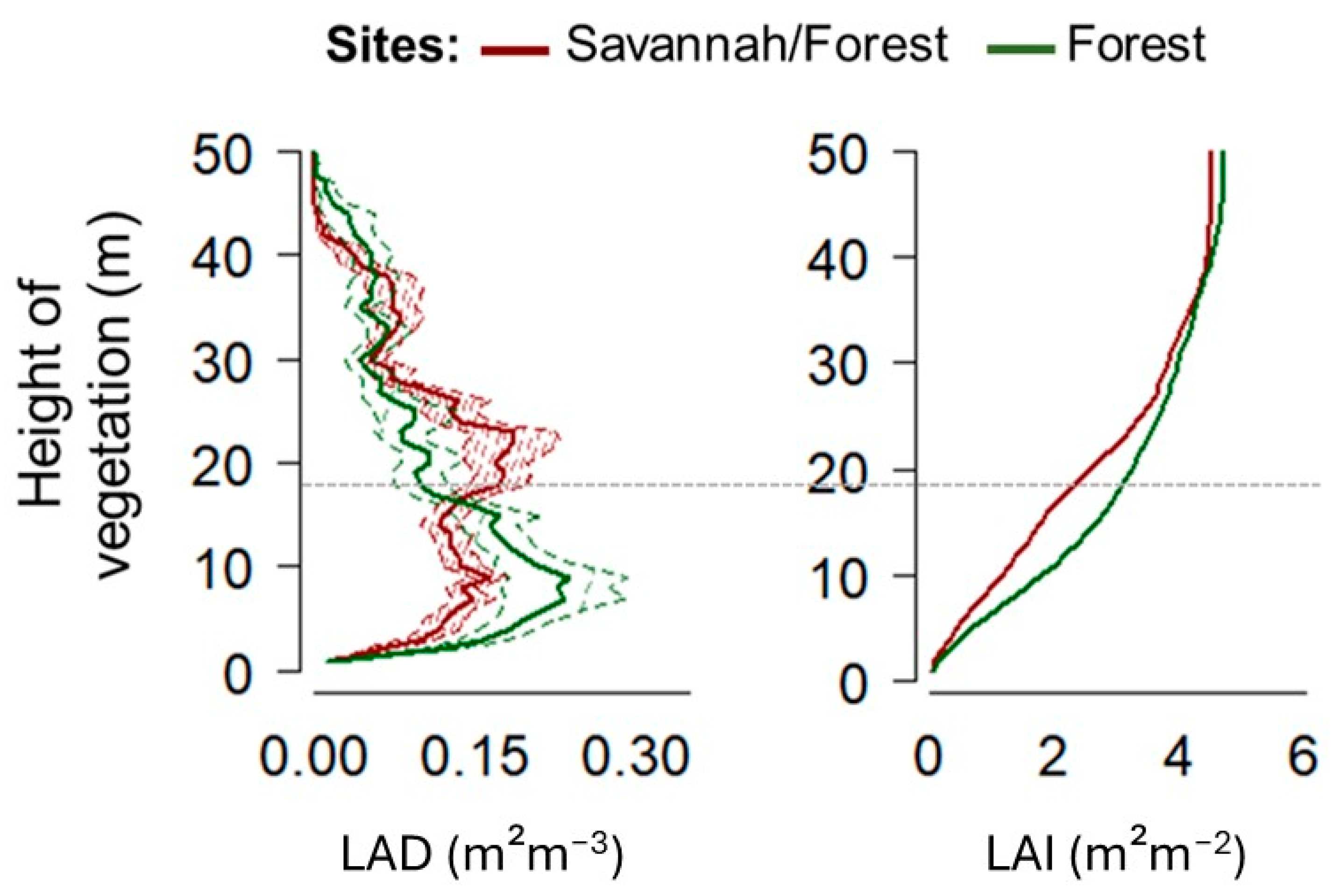 Sustainability 17 06049 g006
