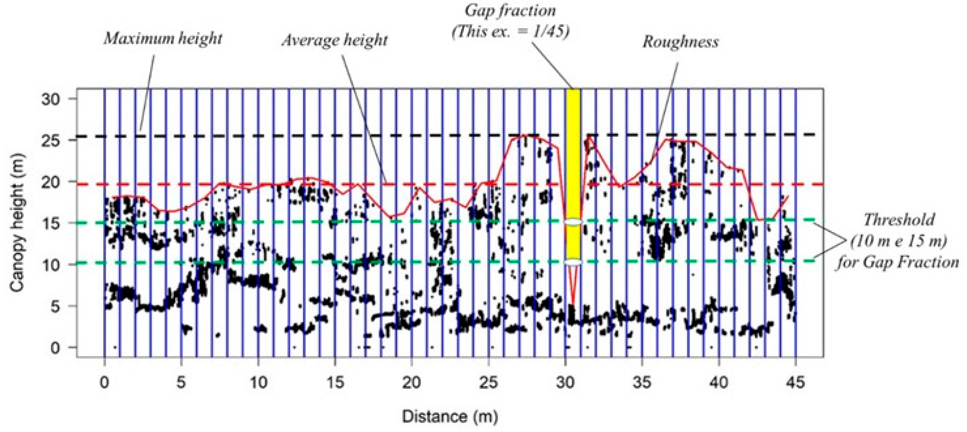 Sustainability 17 06049 g0a3