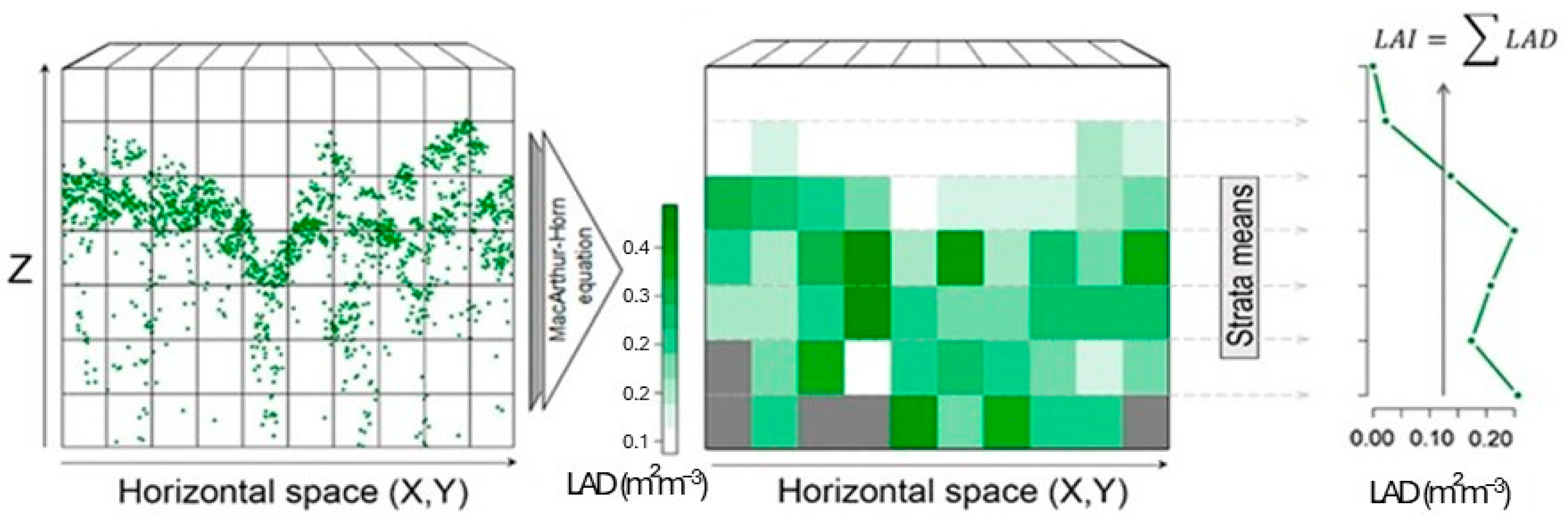Sustainability 17 06049 g0a4