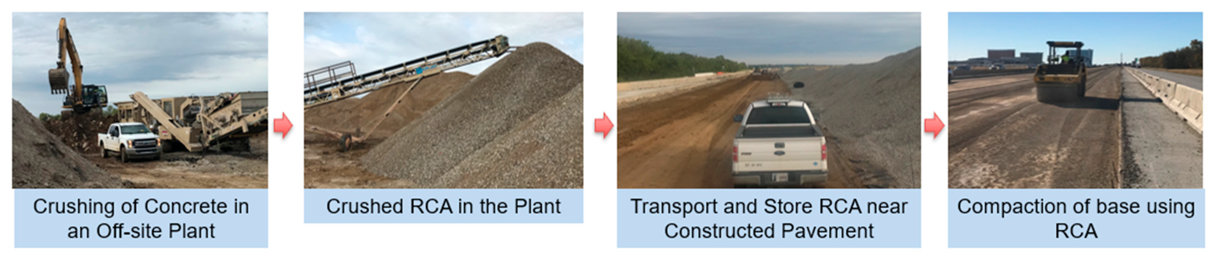 Sustainability 17 06050 g002