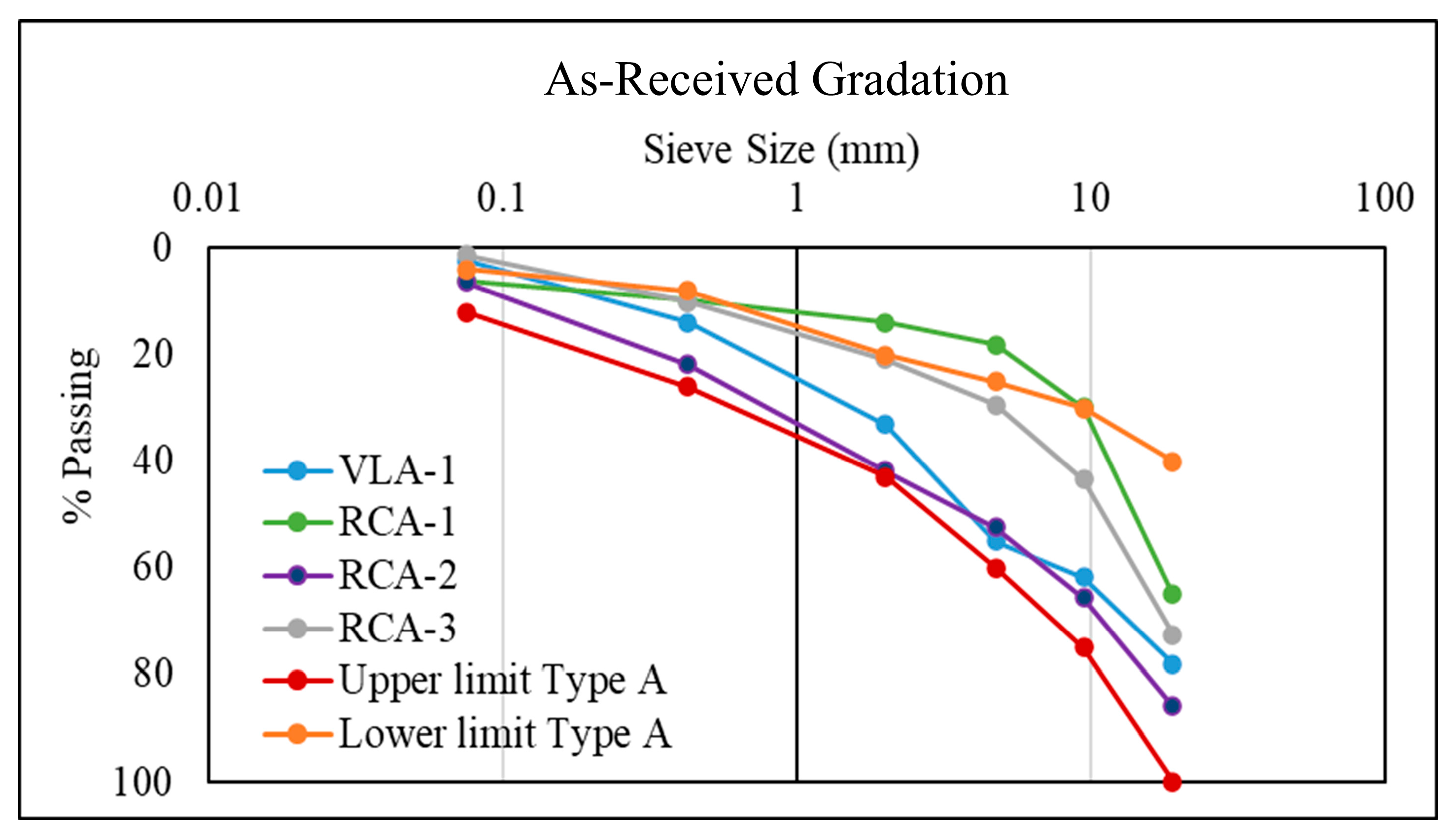 Sustainability 17 06050 g003