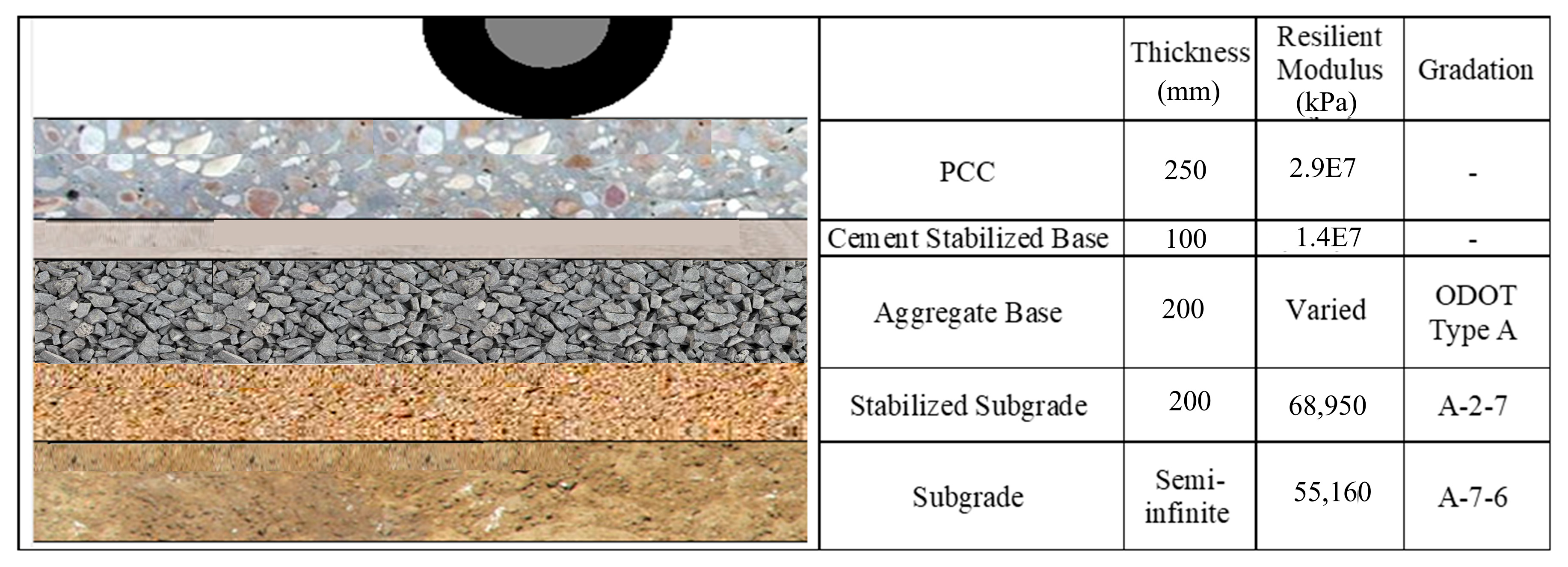 Sustainability 17 06050 g010