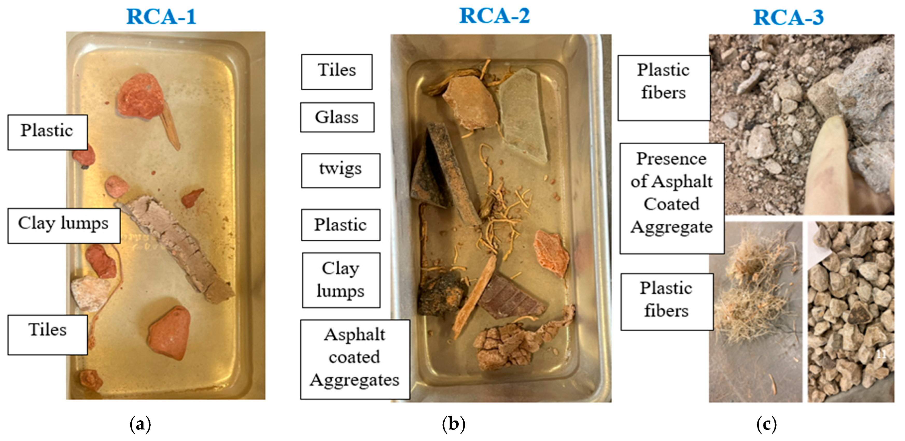 Sustainability 17 06050 g011