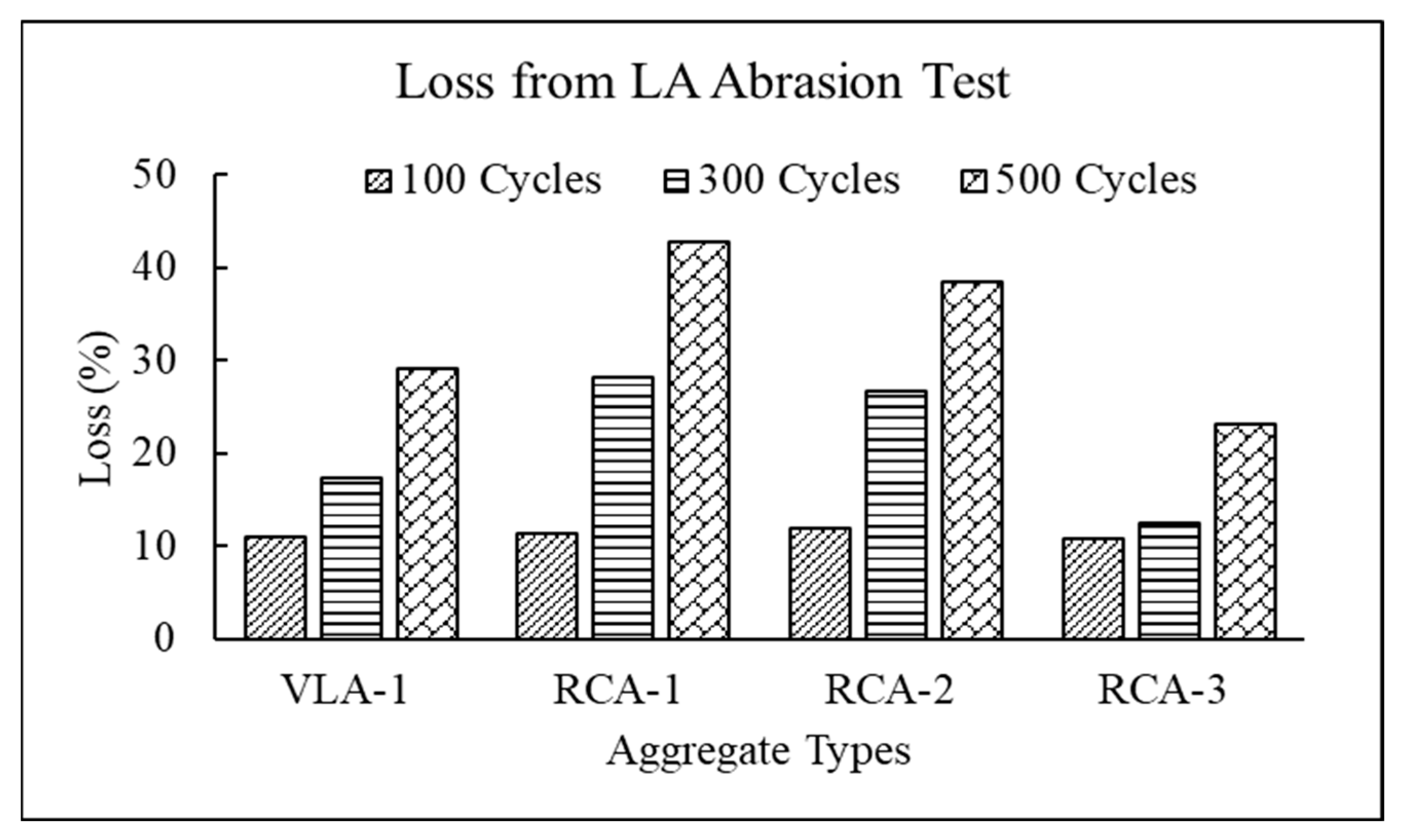 Sustainability 17 06050 g012