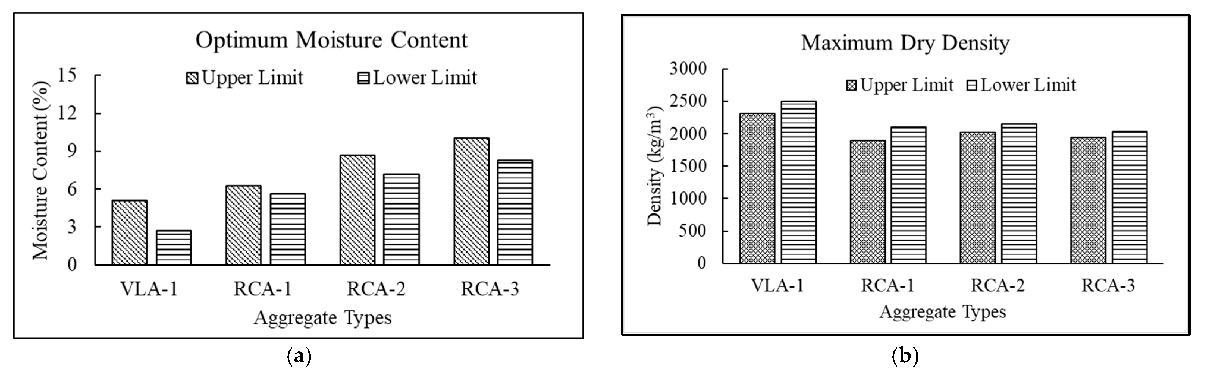 Sustainability 17 06050 g014