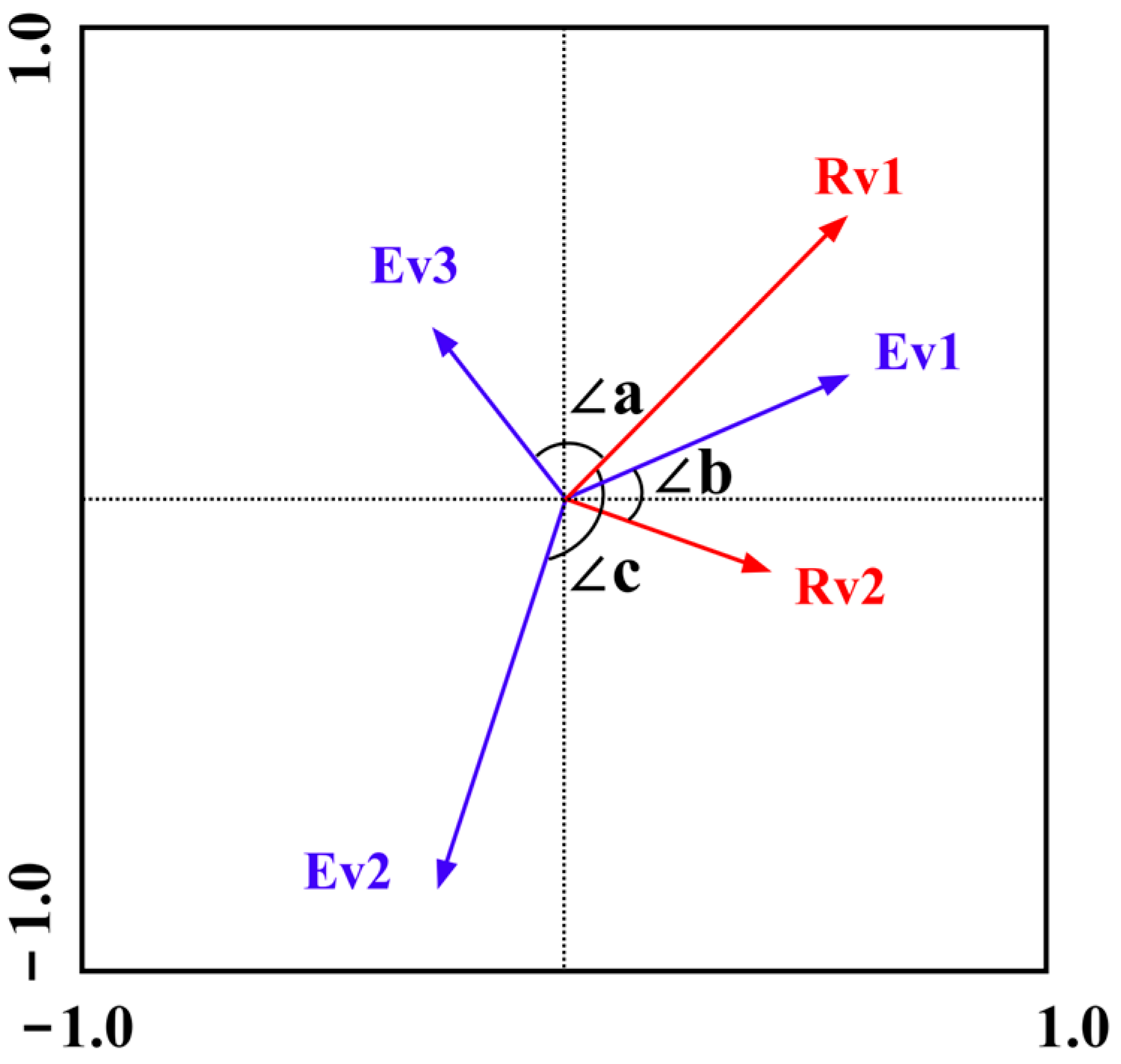 Sustainability 17 06056 g002
