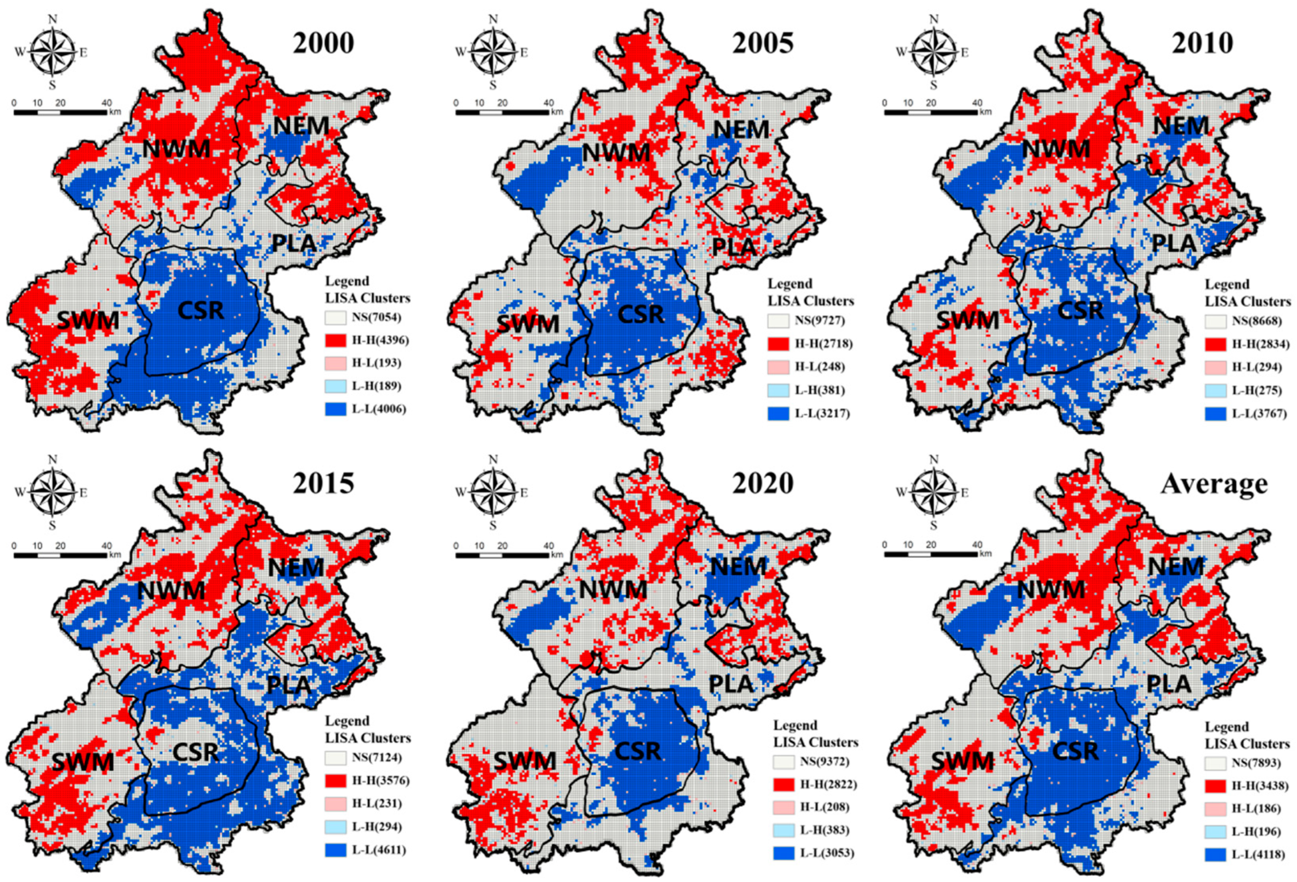 Sustainability 17 06056 g007