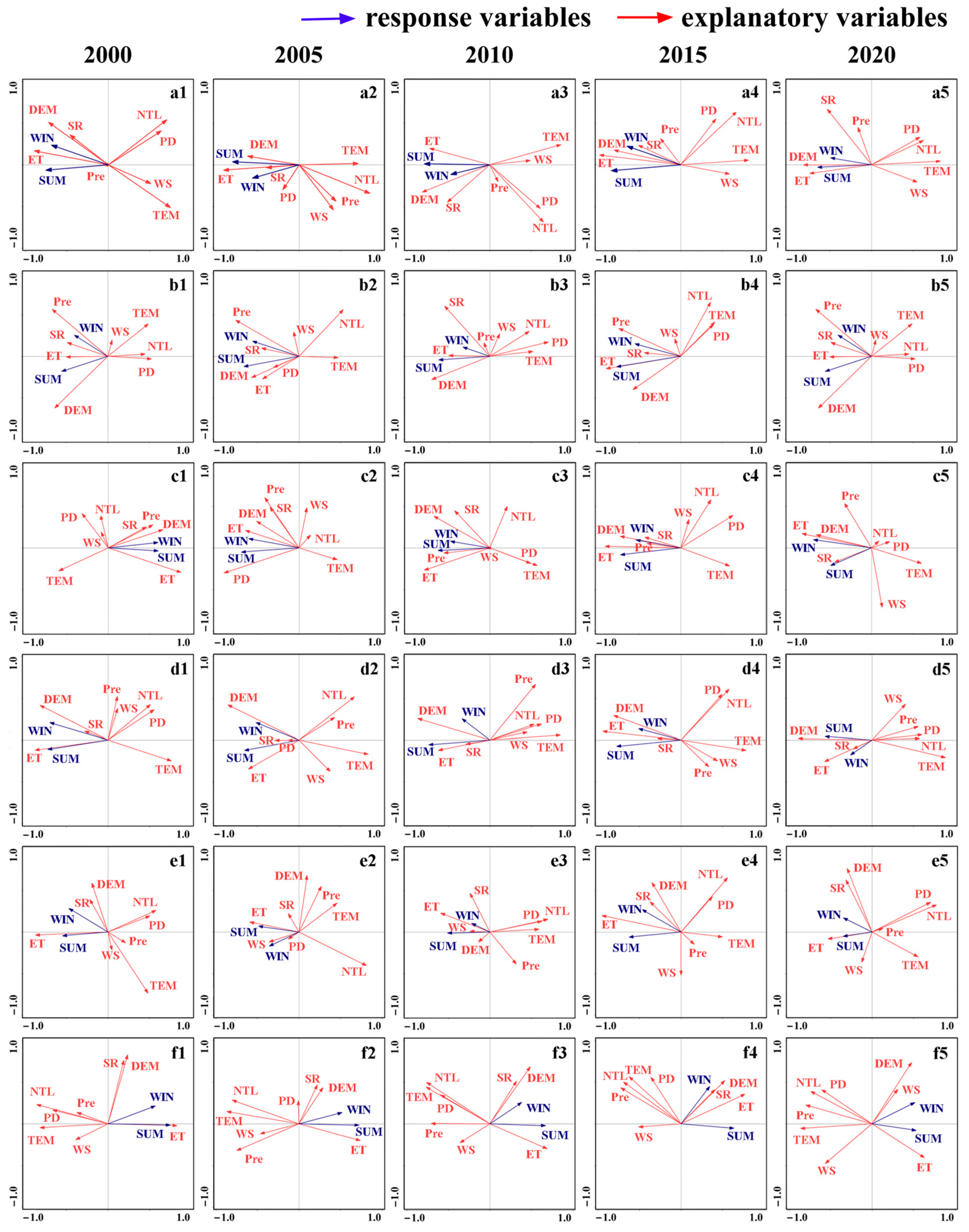 Sustainability 17 06056 g008