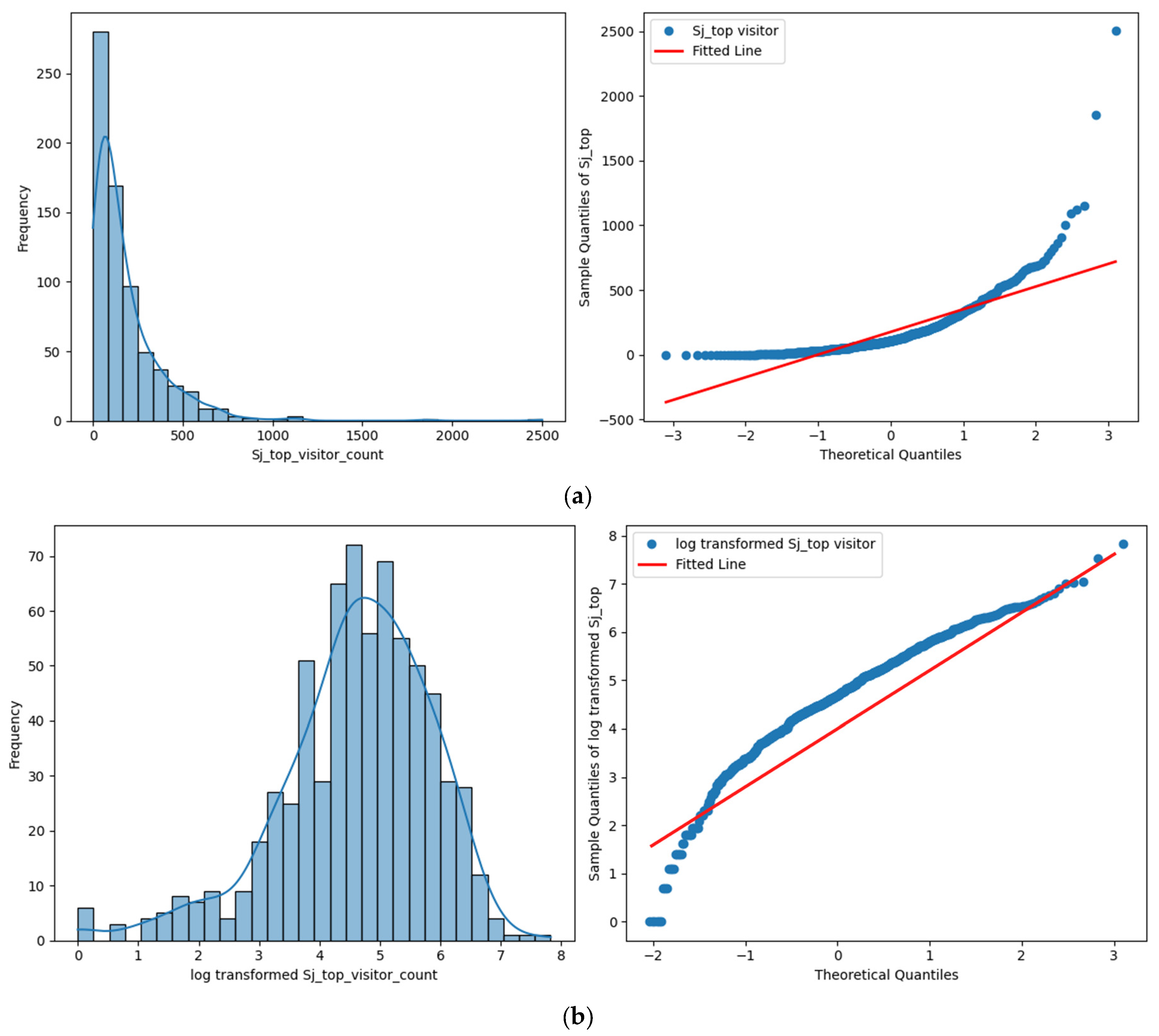 Sustainability 17 06061 g003