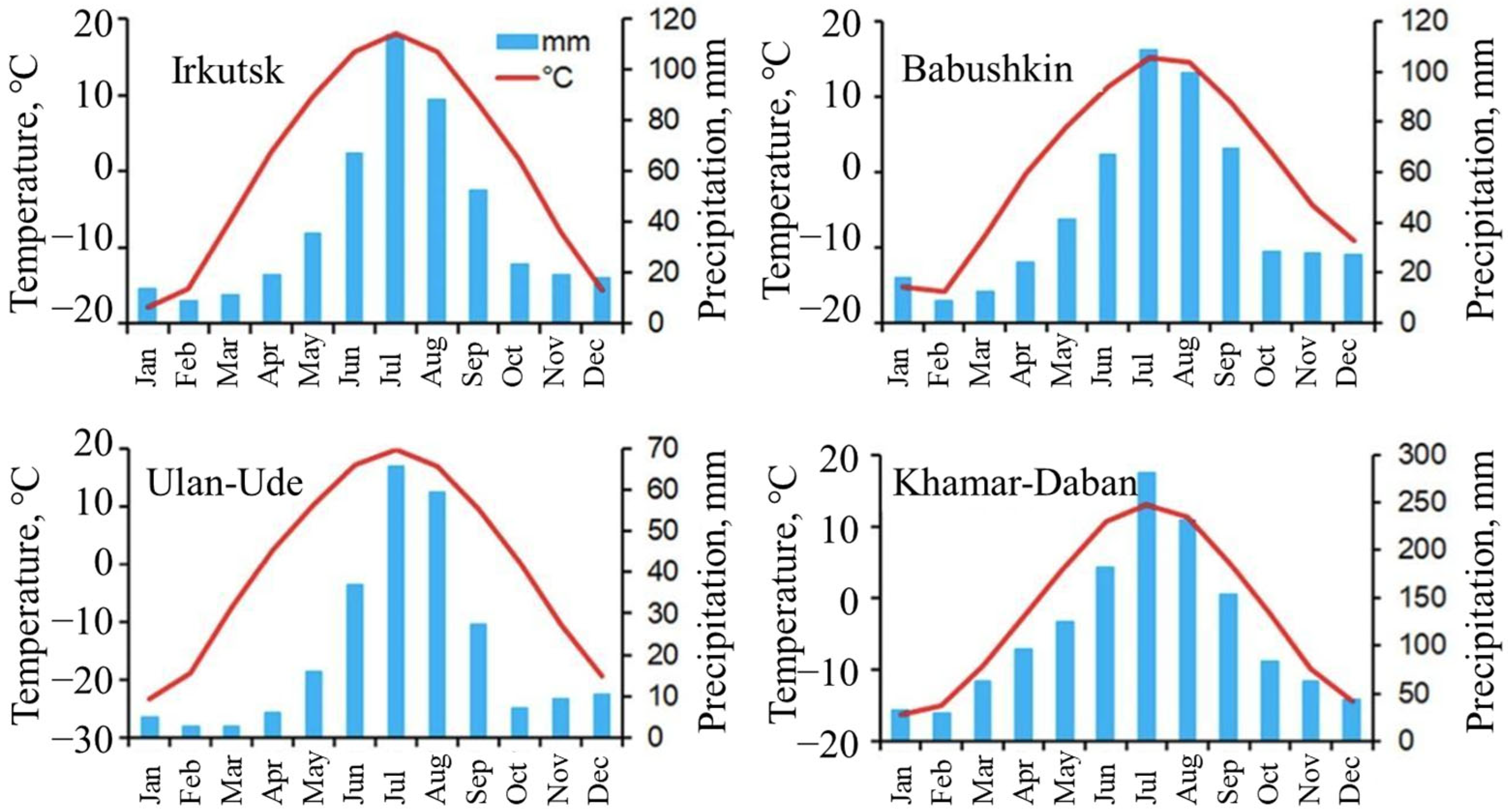 Sustainability 17 06062 g001