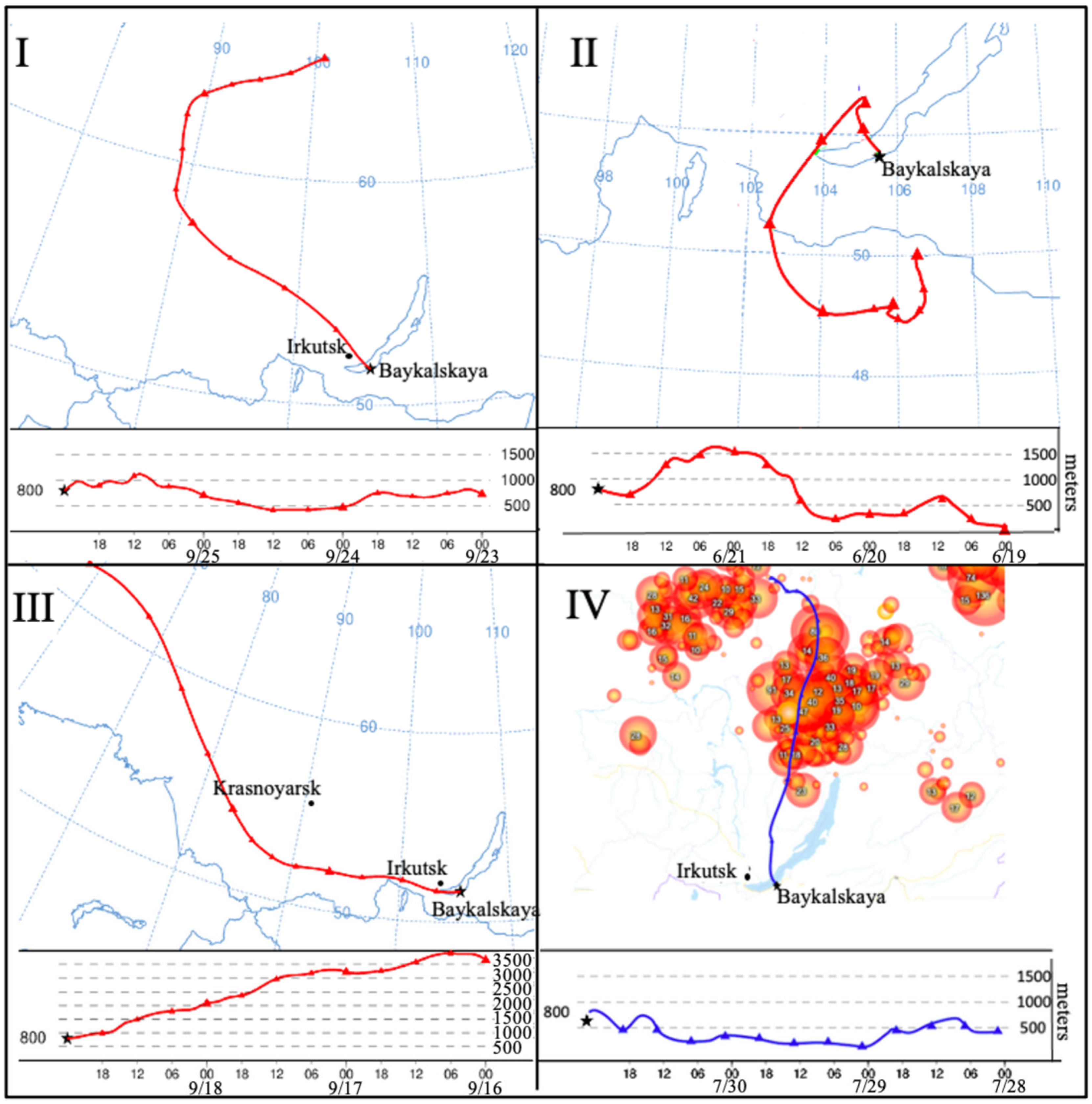 Sustainability 17 06062 g005