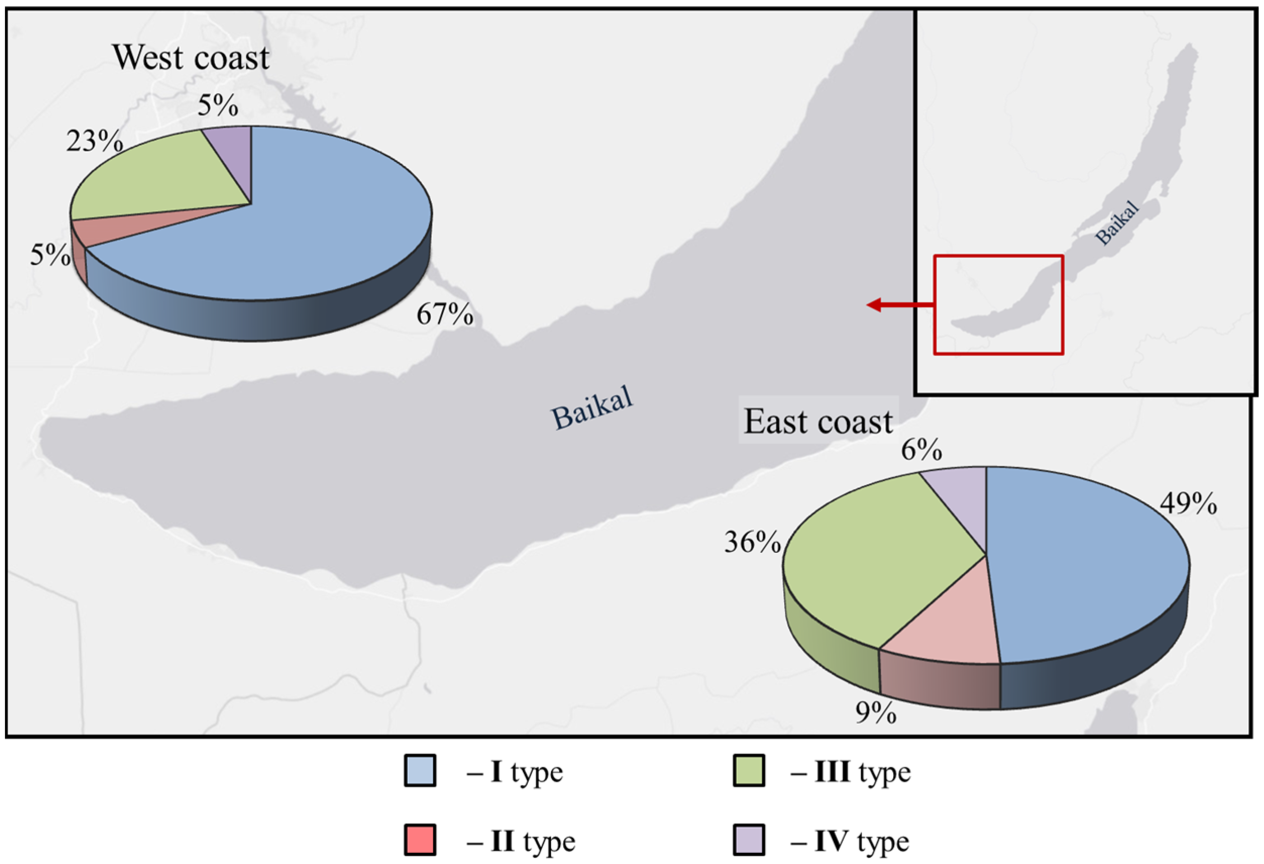 Sustainability 17 06062 g006