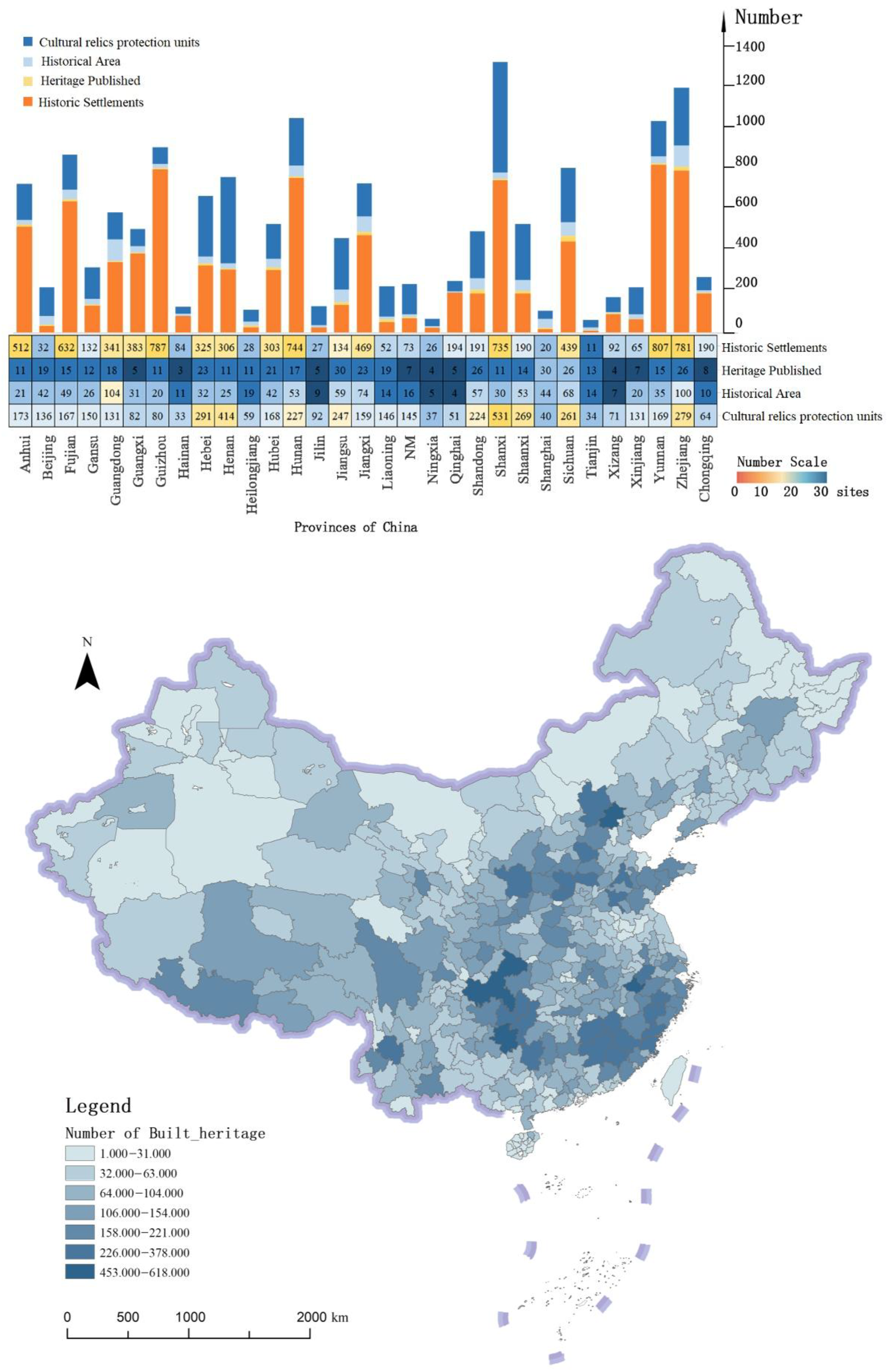Sustainability 17 06065 g001b