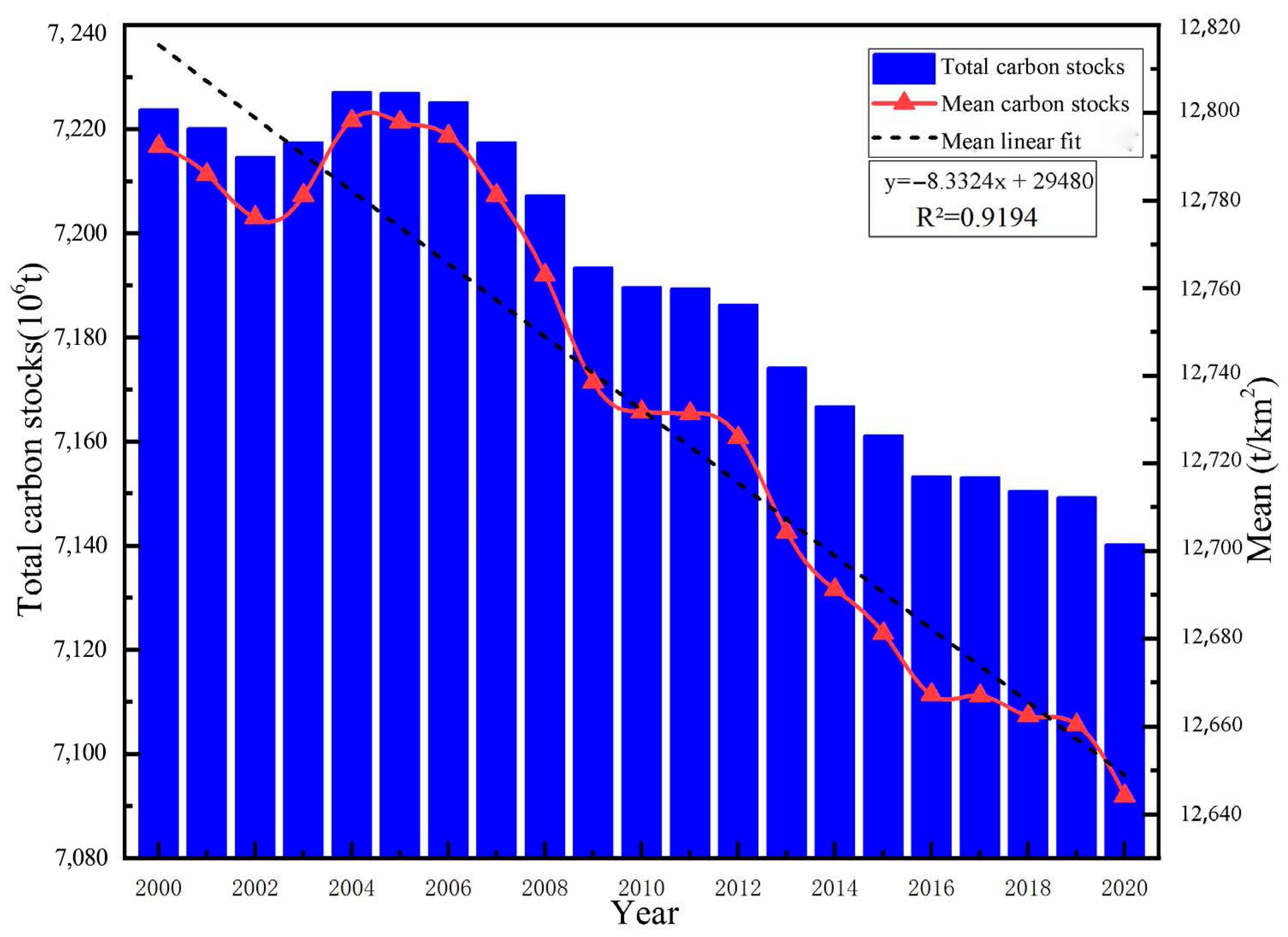 Sustainability 17 06067 g004