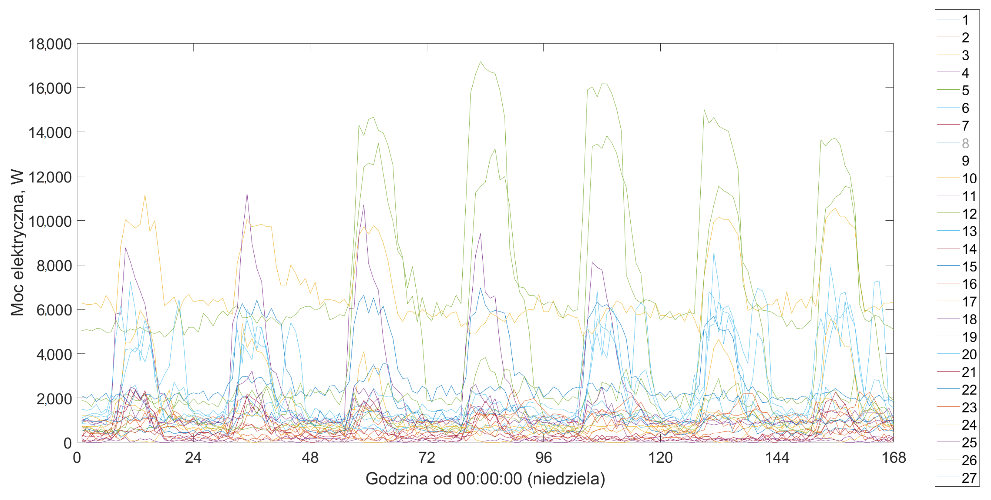 Sustainability 17 06074 g003