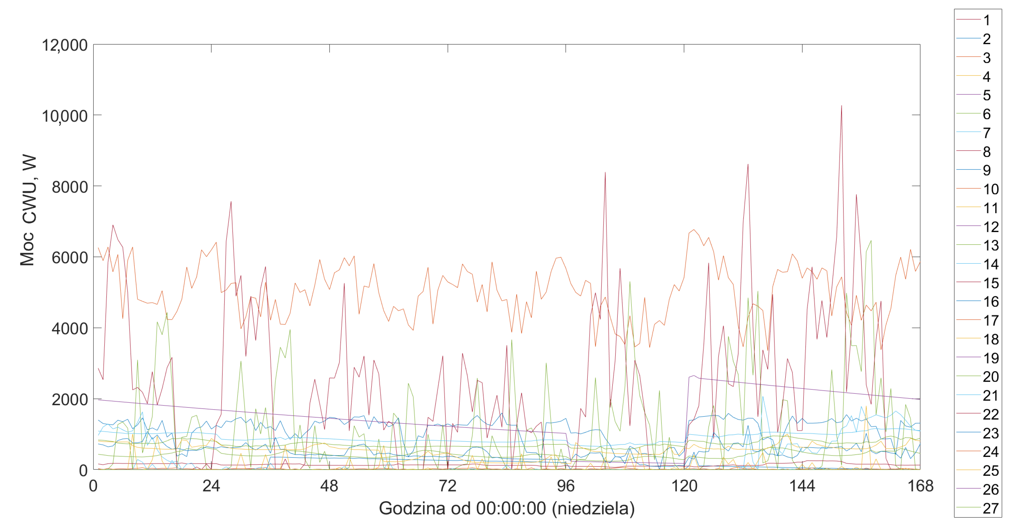 Sustainability 17 06074 g005