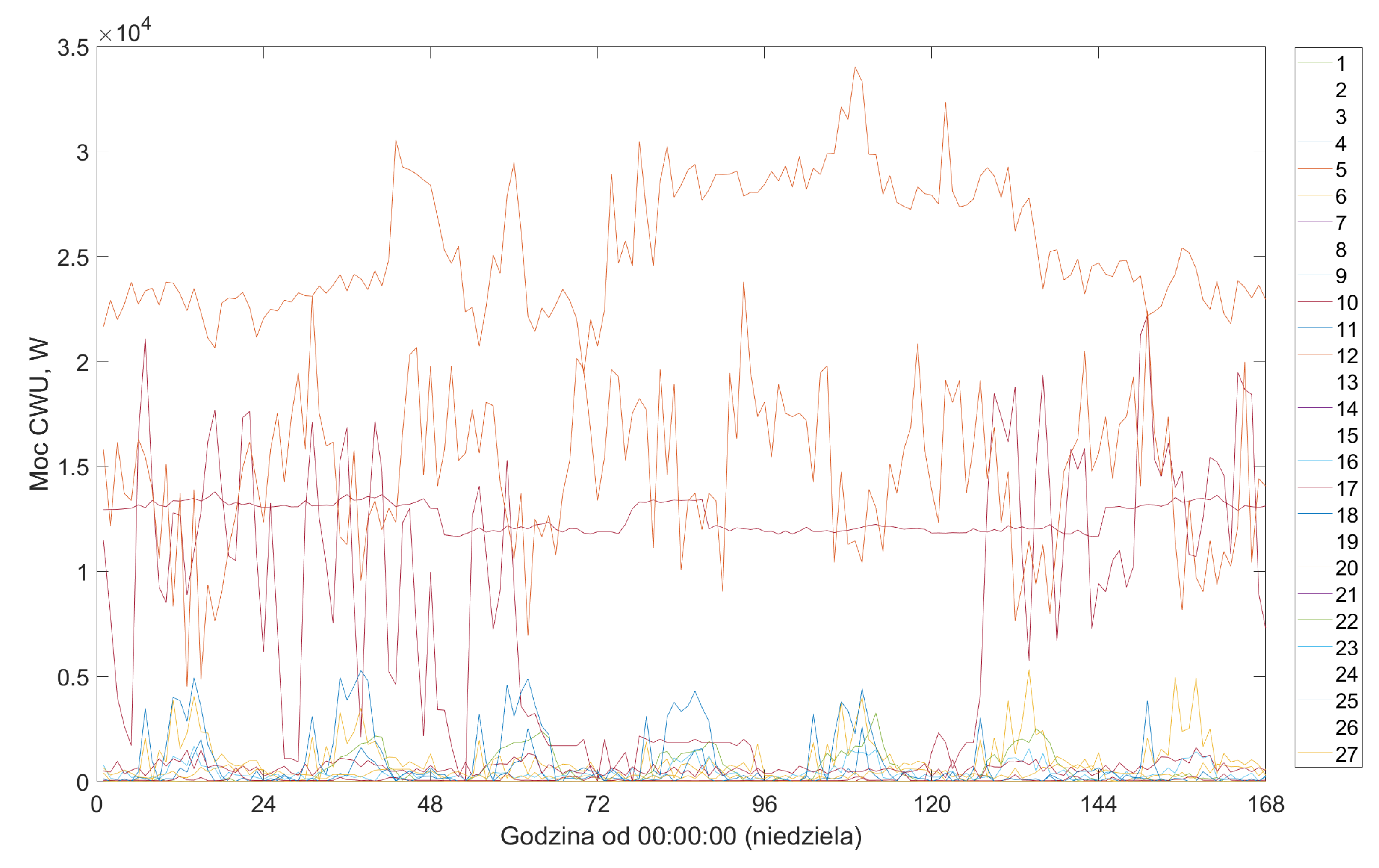 Sustainability 17 06074 g006