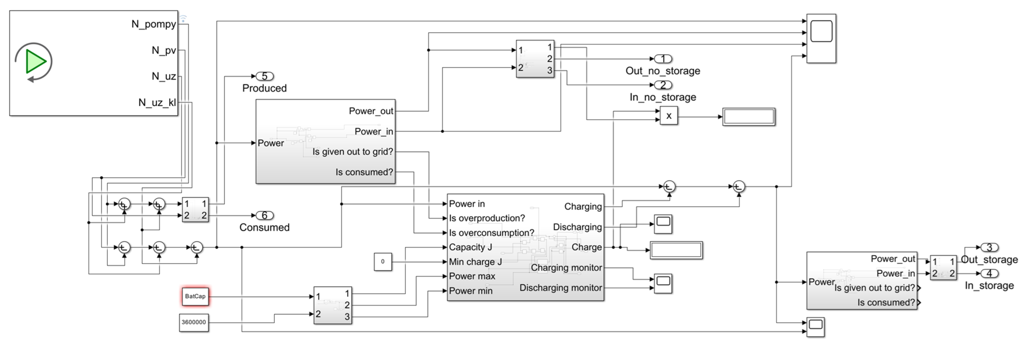 Sustainability 17 06074 g007