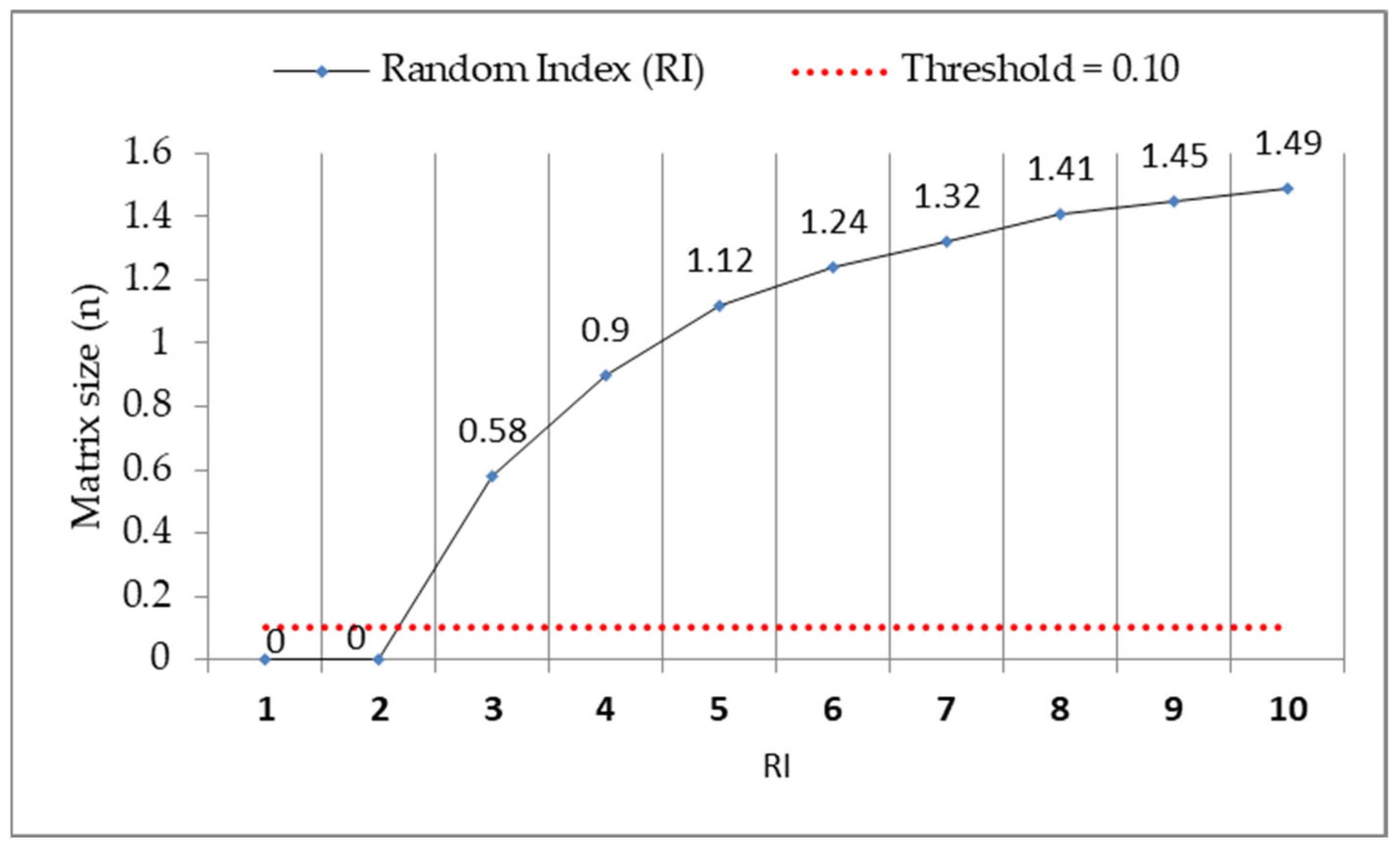 Sustainability 17 06075 g003