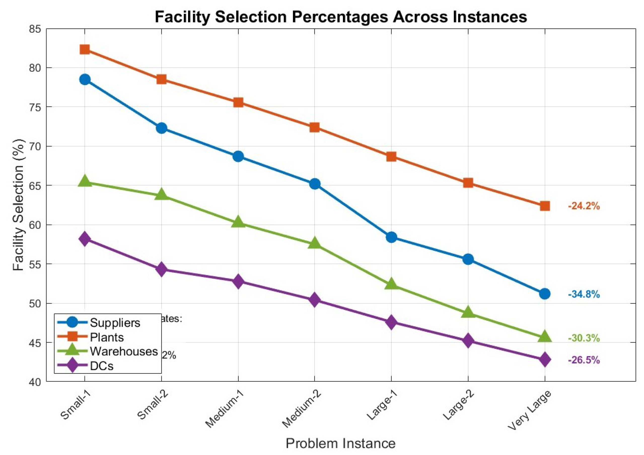Sustainability 17 06079 g002