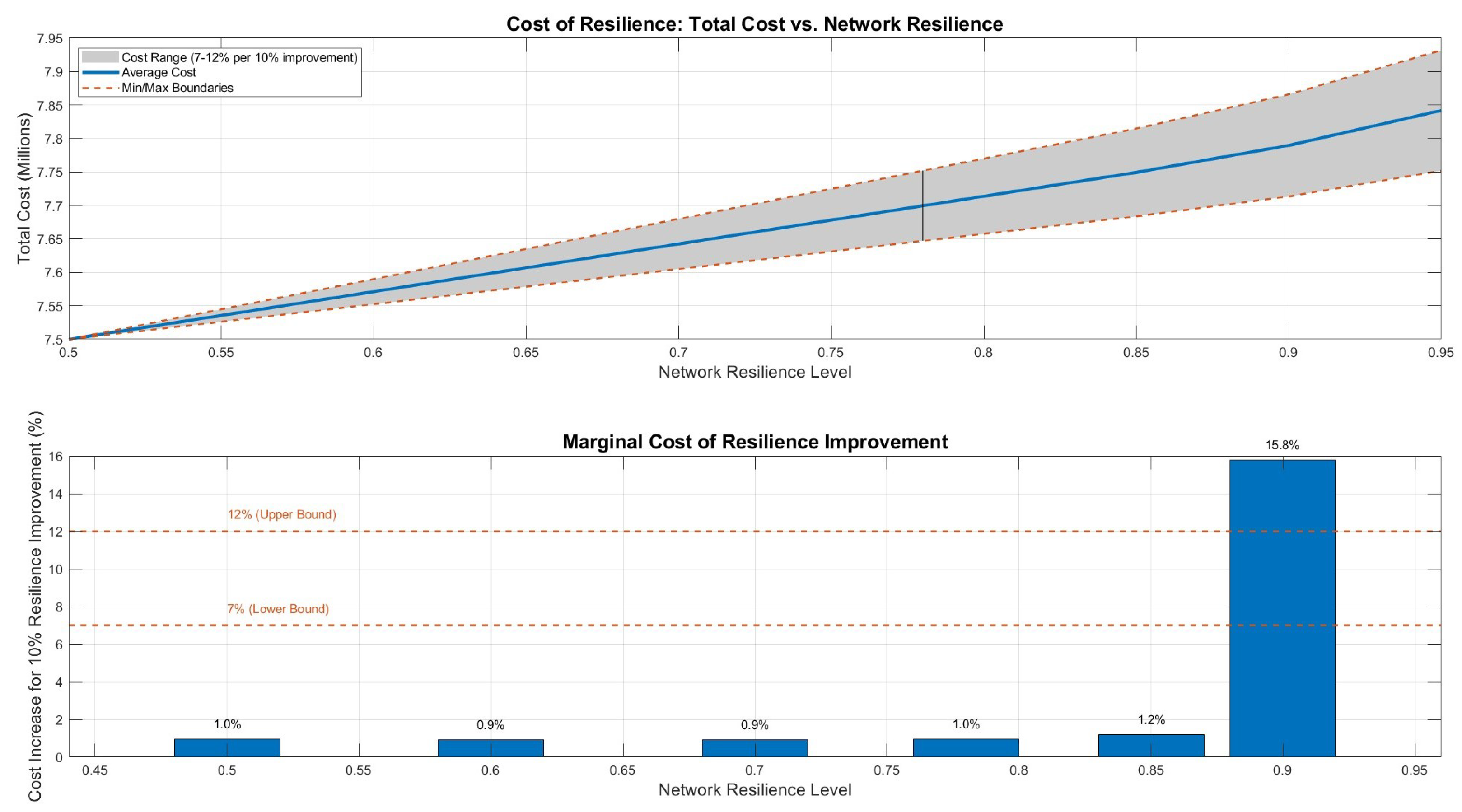 Sustainability 17 06079 g004