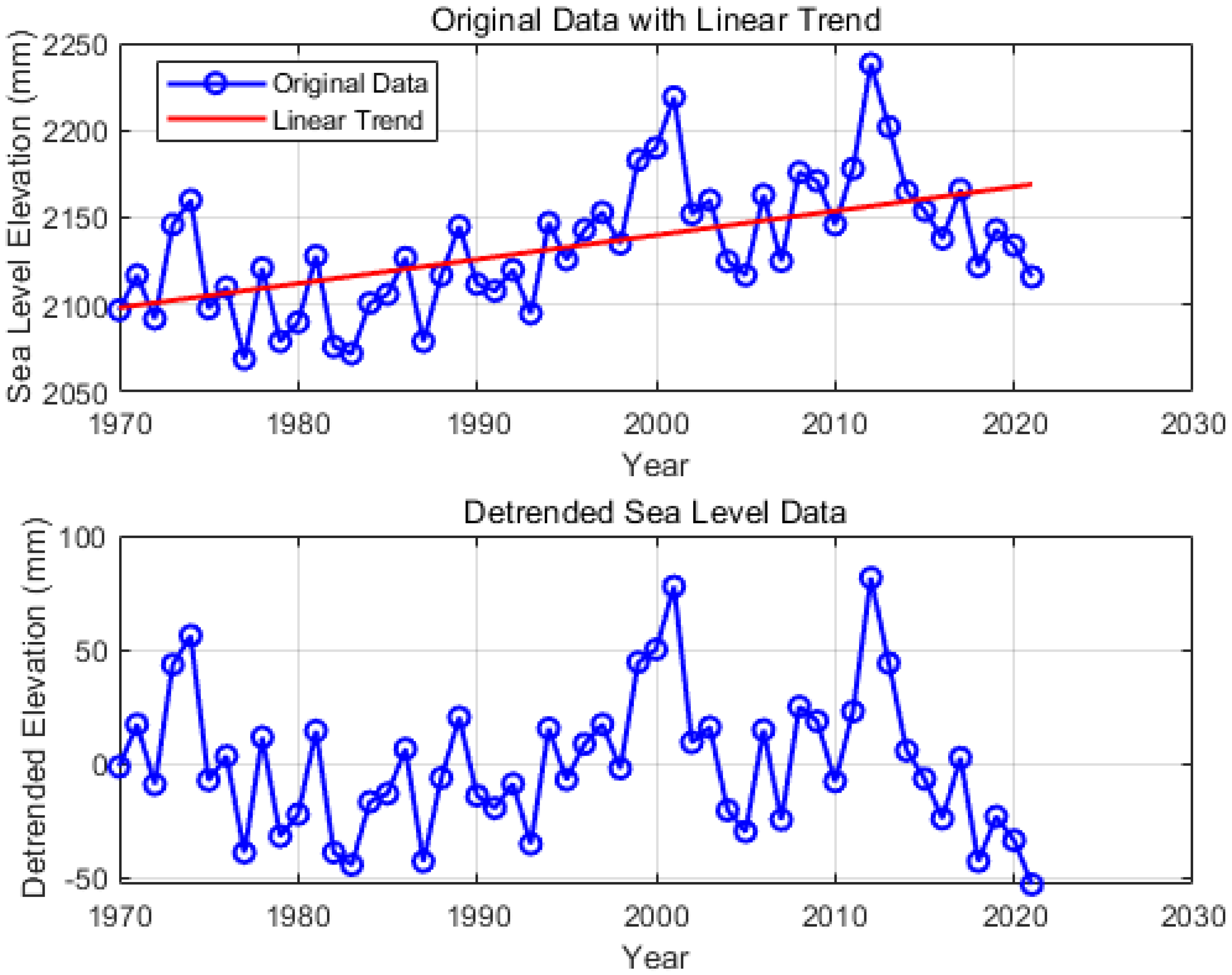 Sustainability 17 06081 g006
