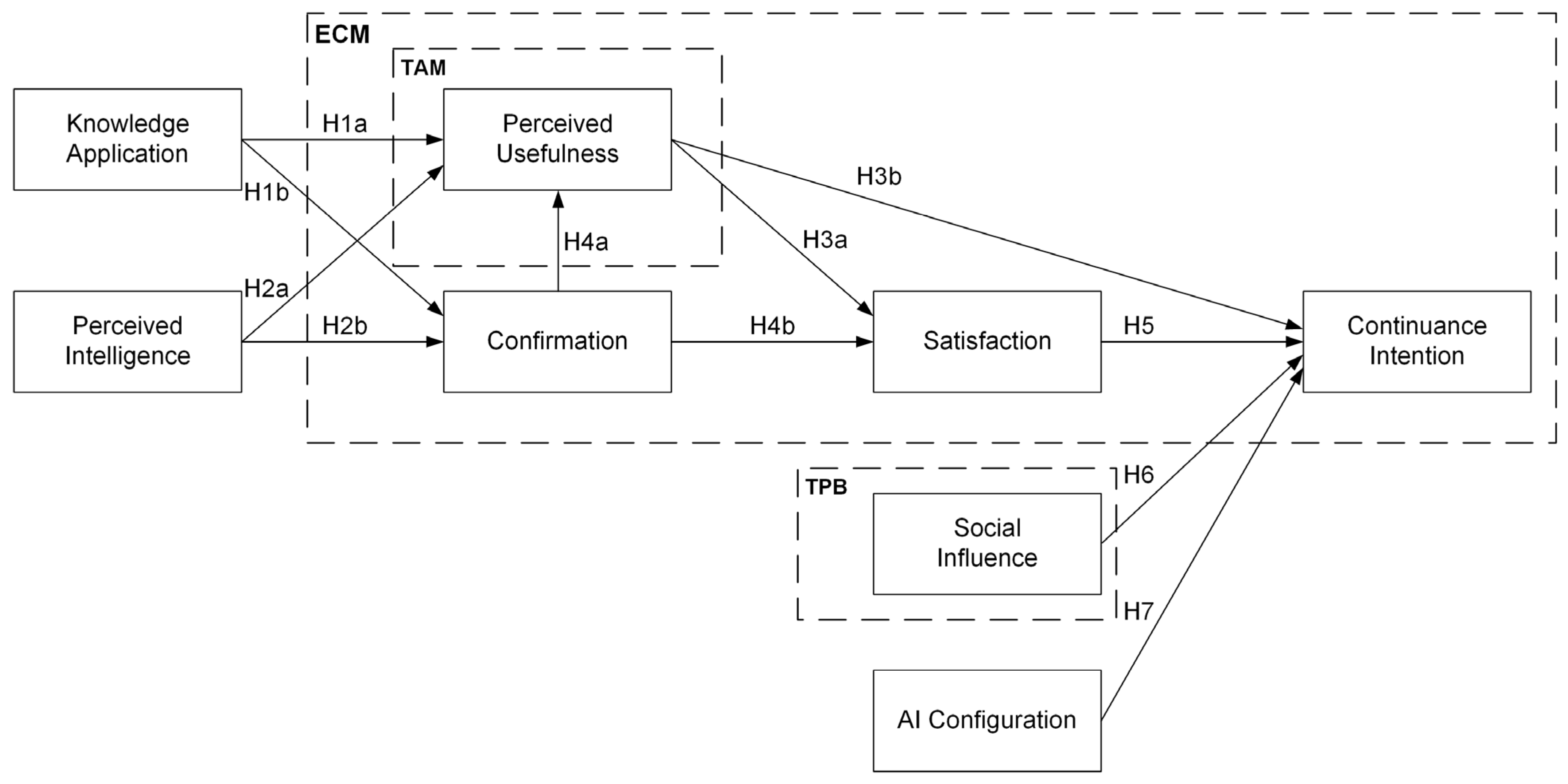 Sustainability 17 06082 g001