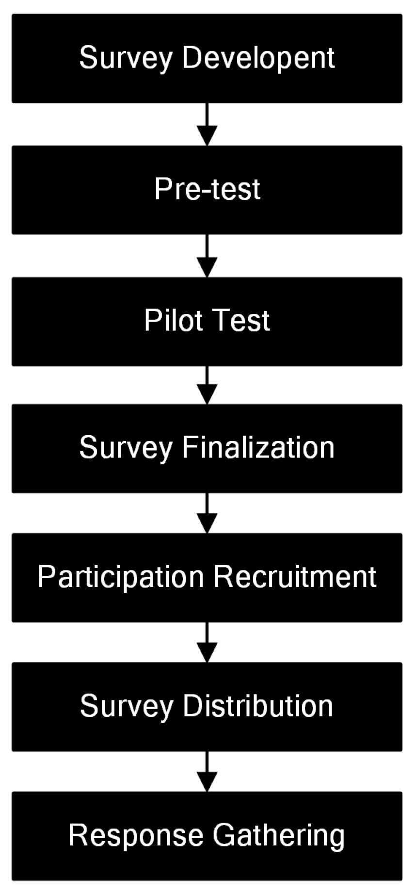 Sustainability 17 06082 g002