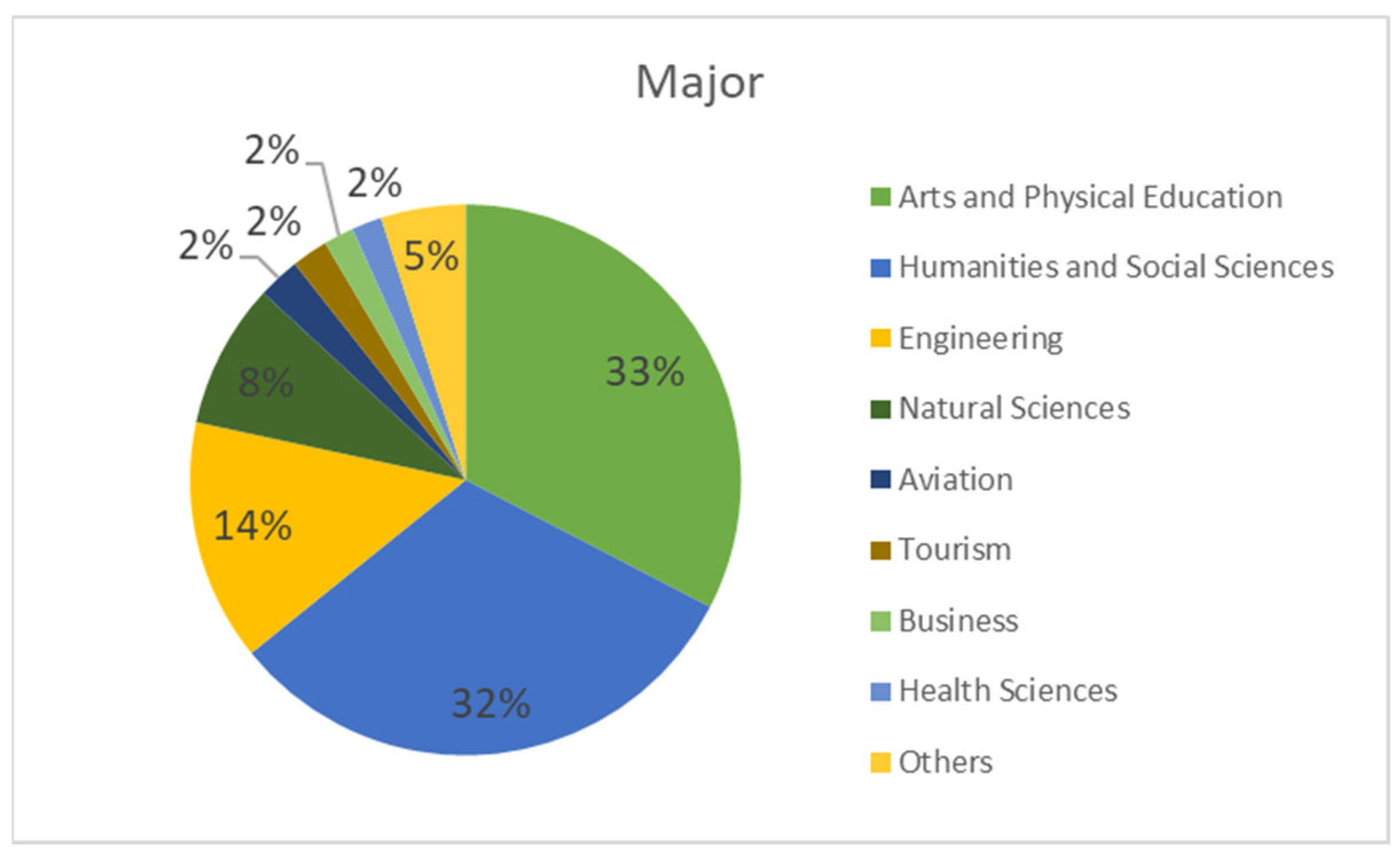 Sustainability 17 06082 g005