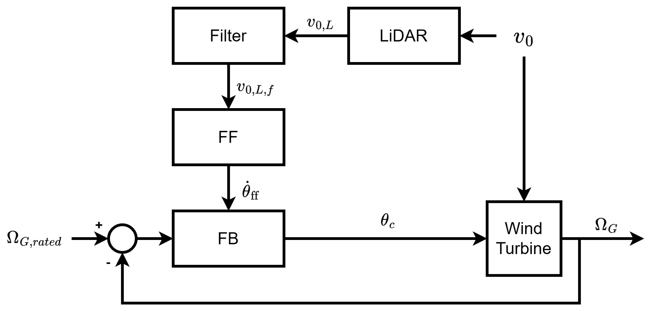 Sustainability 17 06083 g001
