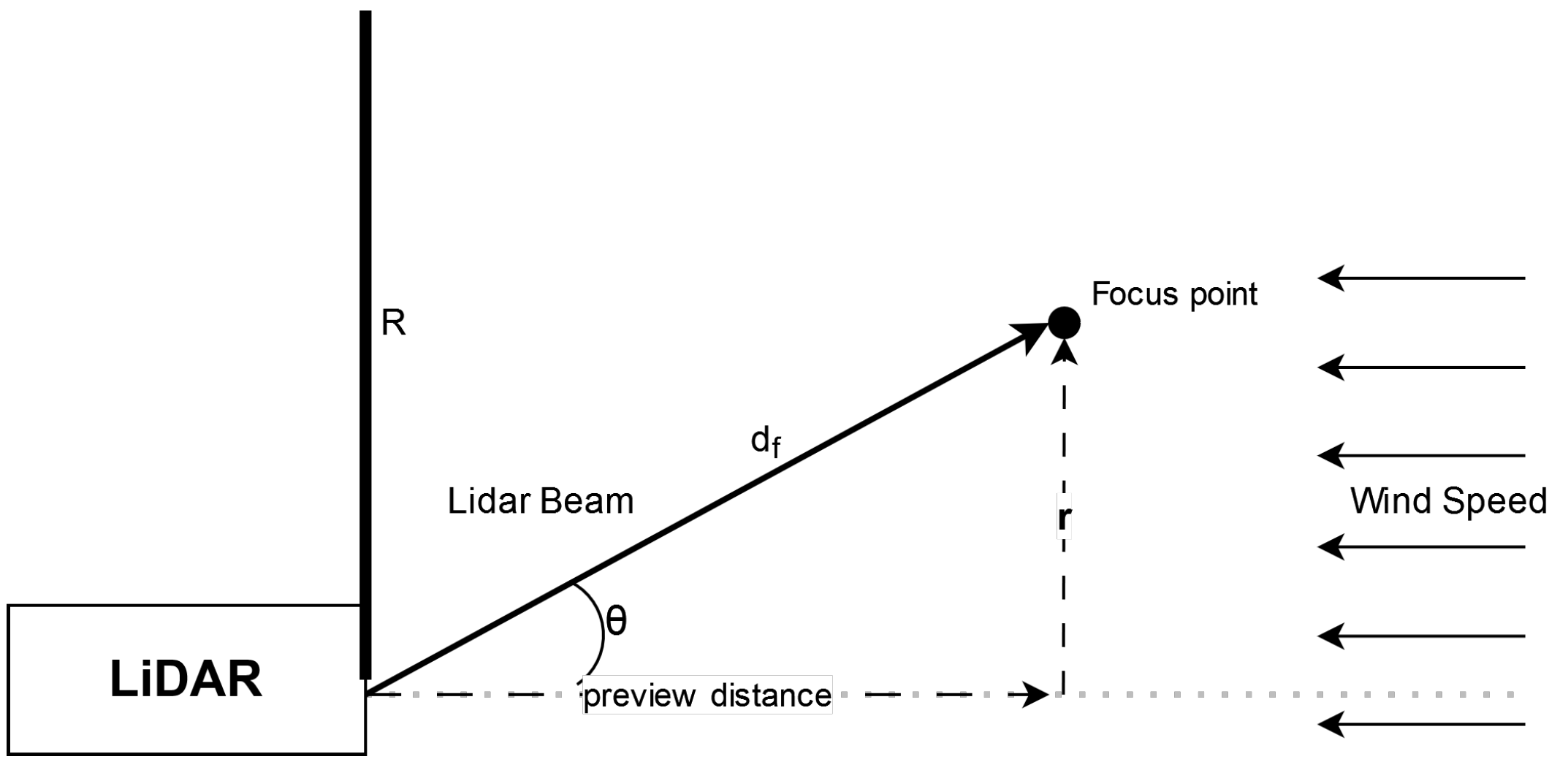 Sustainability 17 06083 g002