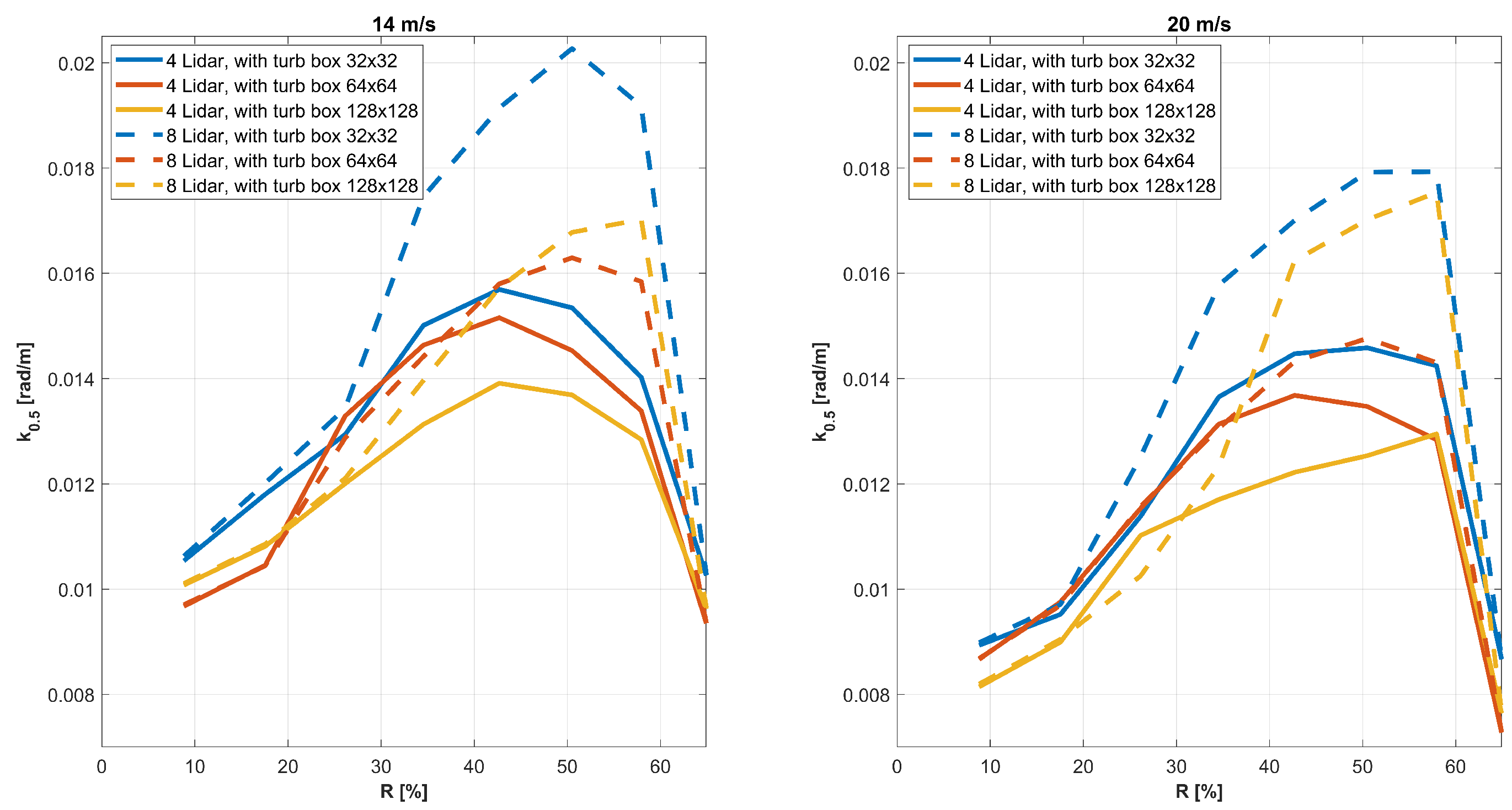 Sustainability 17 06083 g003