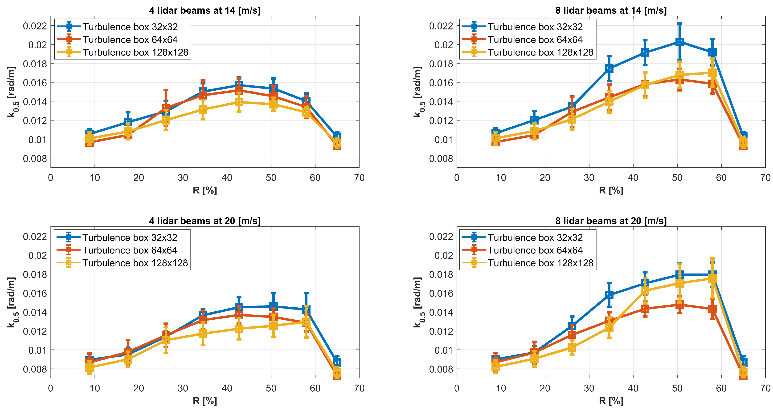 Sustainability 17 06083 g004
