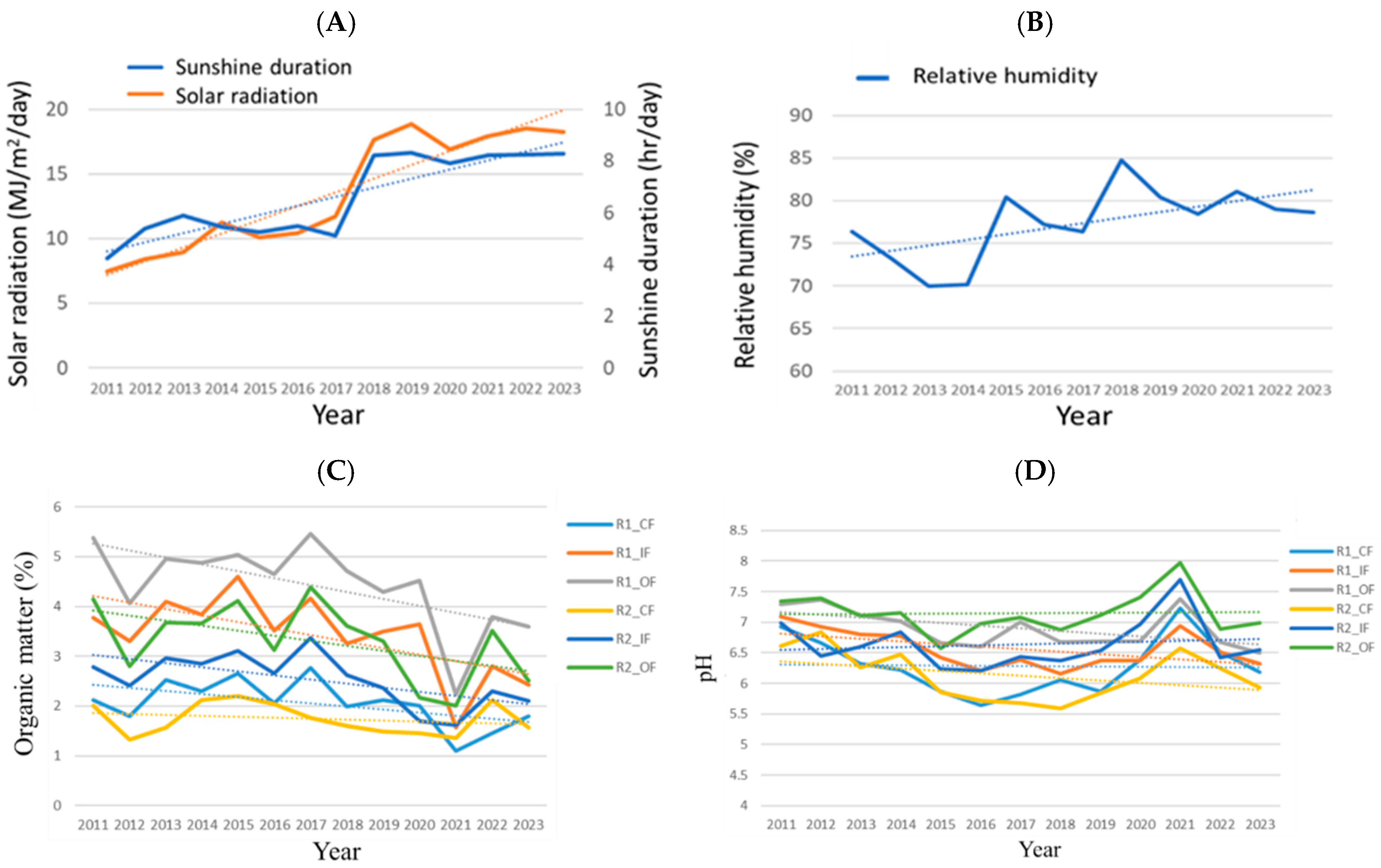 Sustainability 17 06086 g001