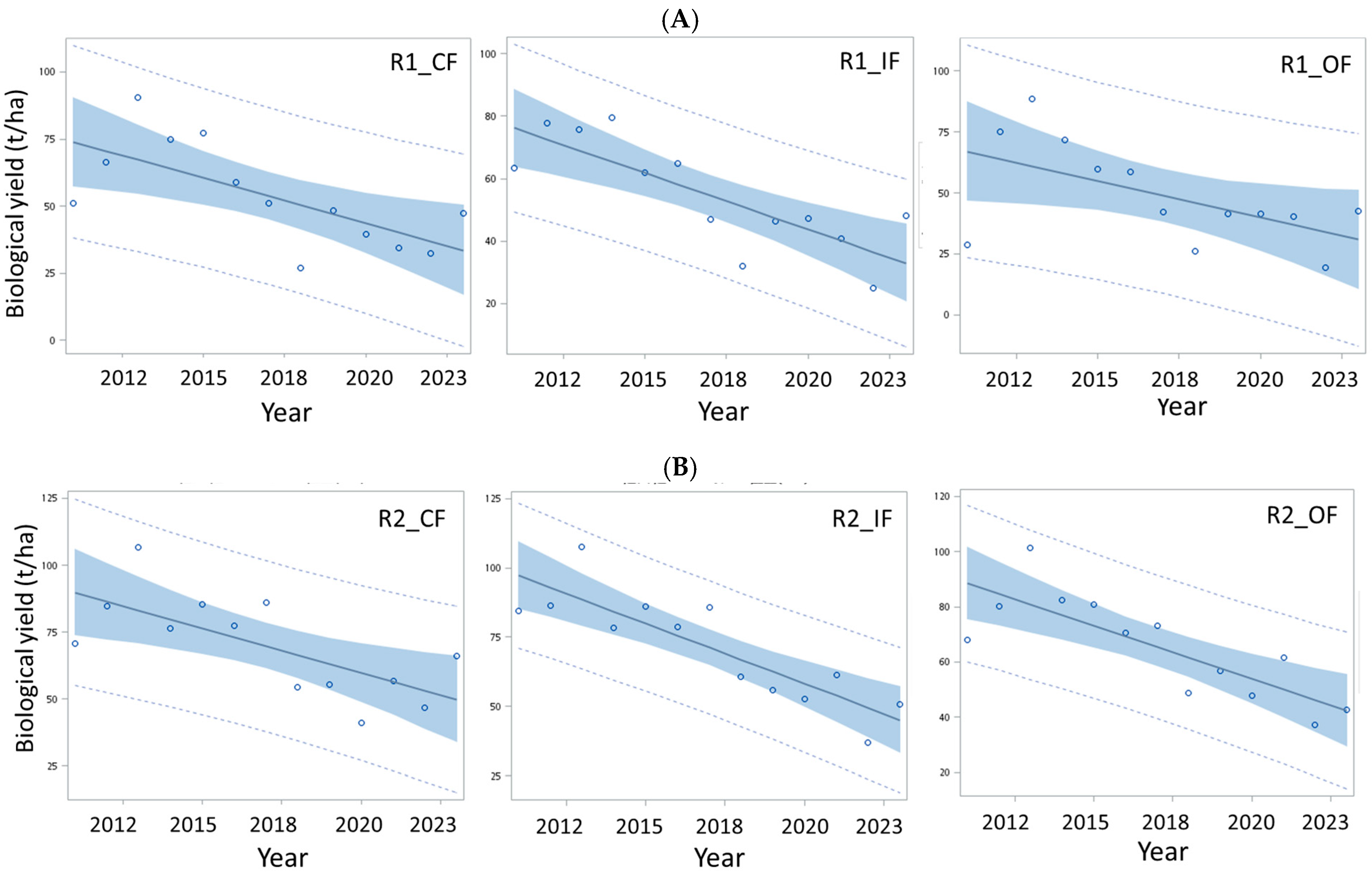 Sustainability 17 06086 g002a