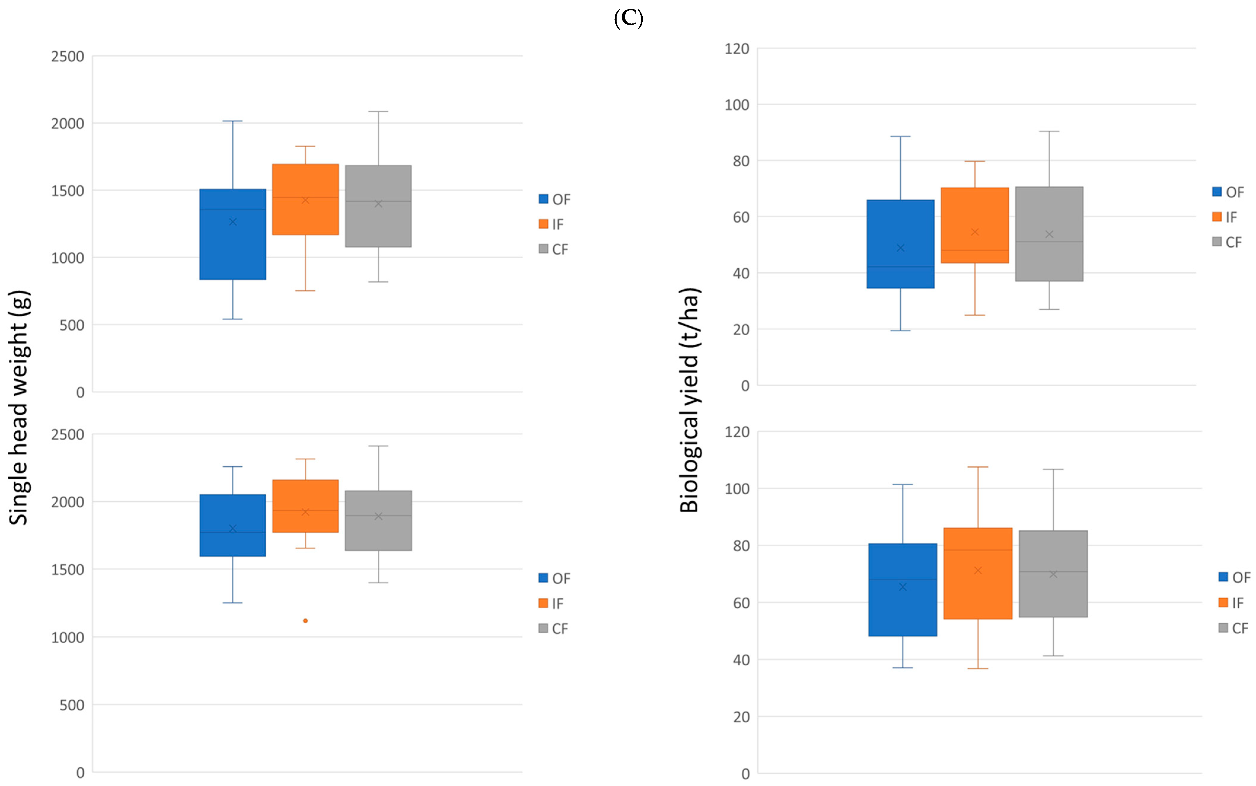 Sustainability 17 06086 g002b