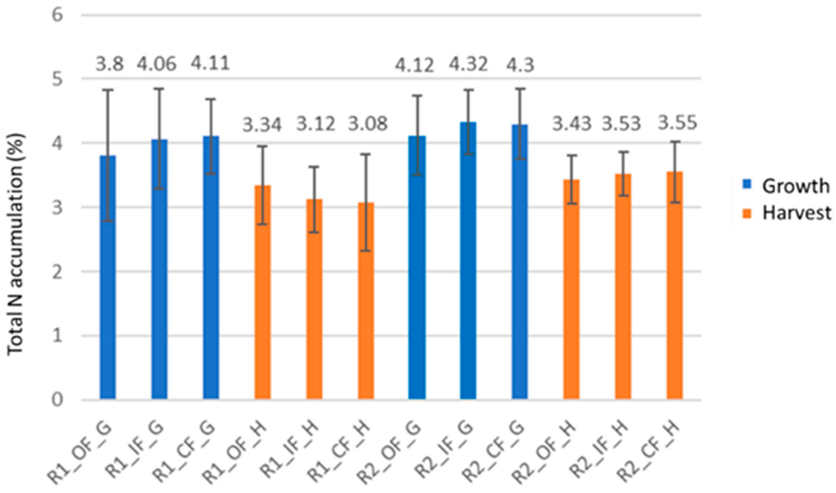 Sustainability 17 06086 g004