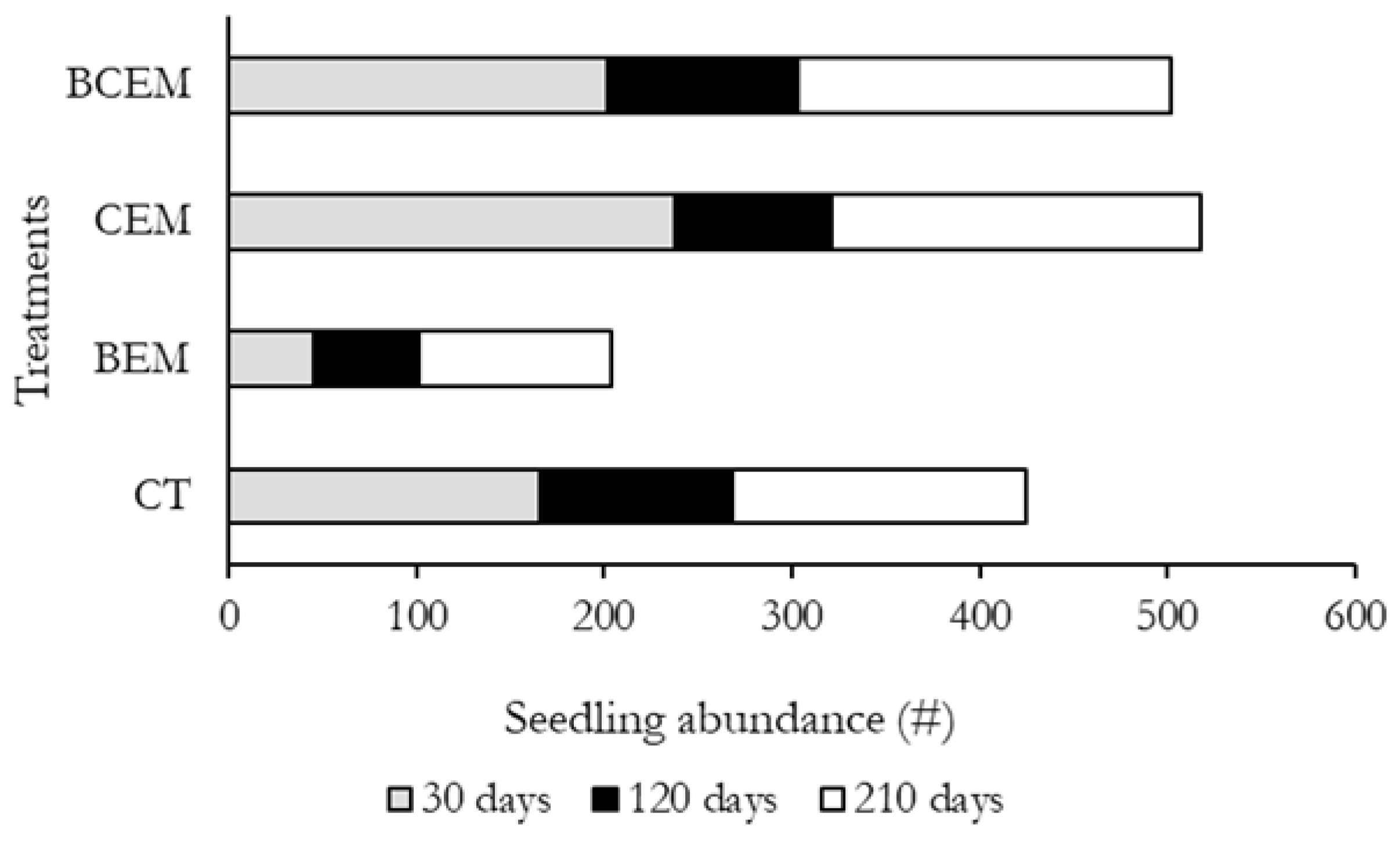 Sustainability 17 06088 g002