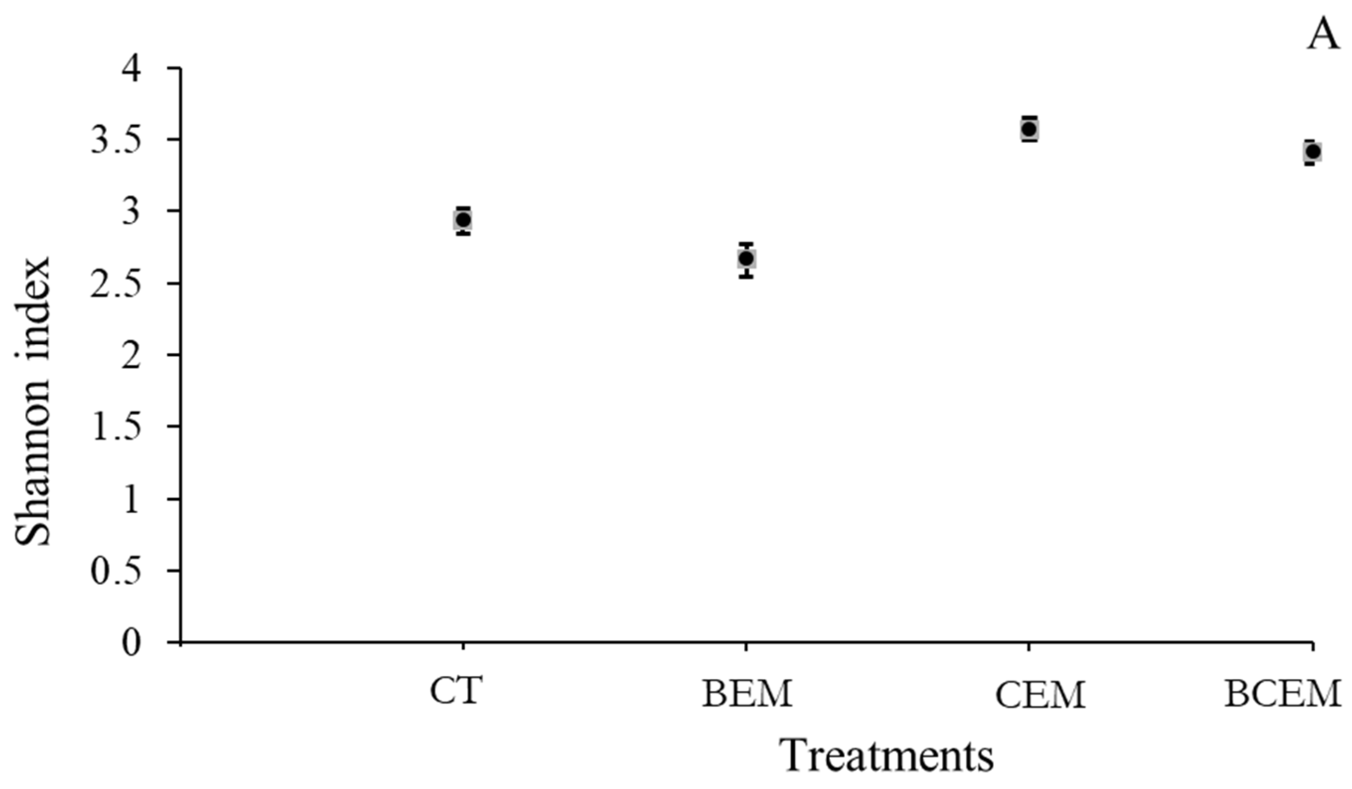 Sustainability 17 06088 g003a