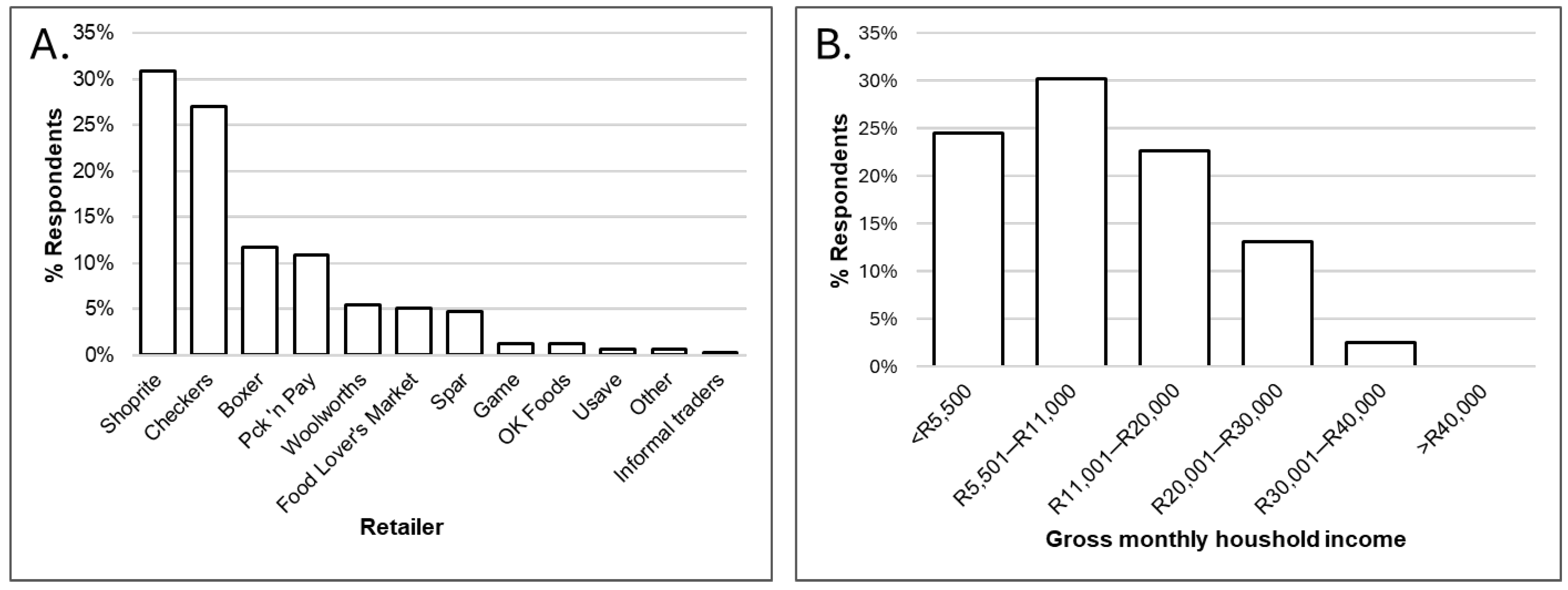 Sustainability 17 06089 g002