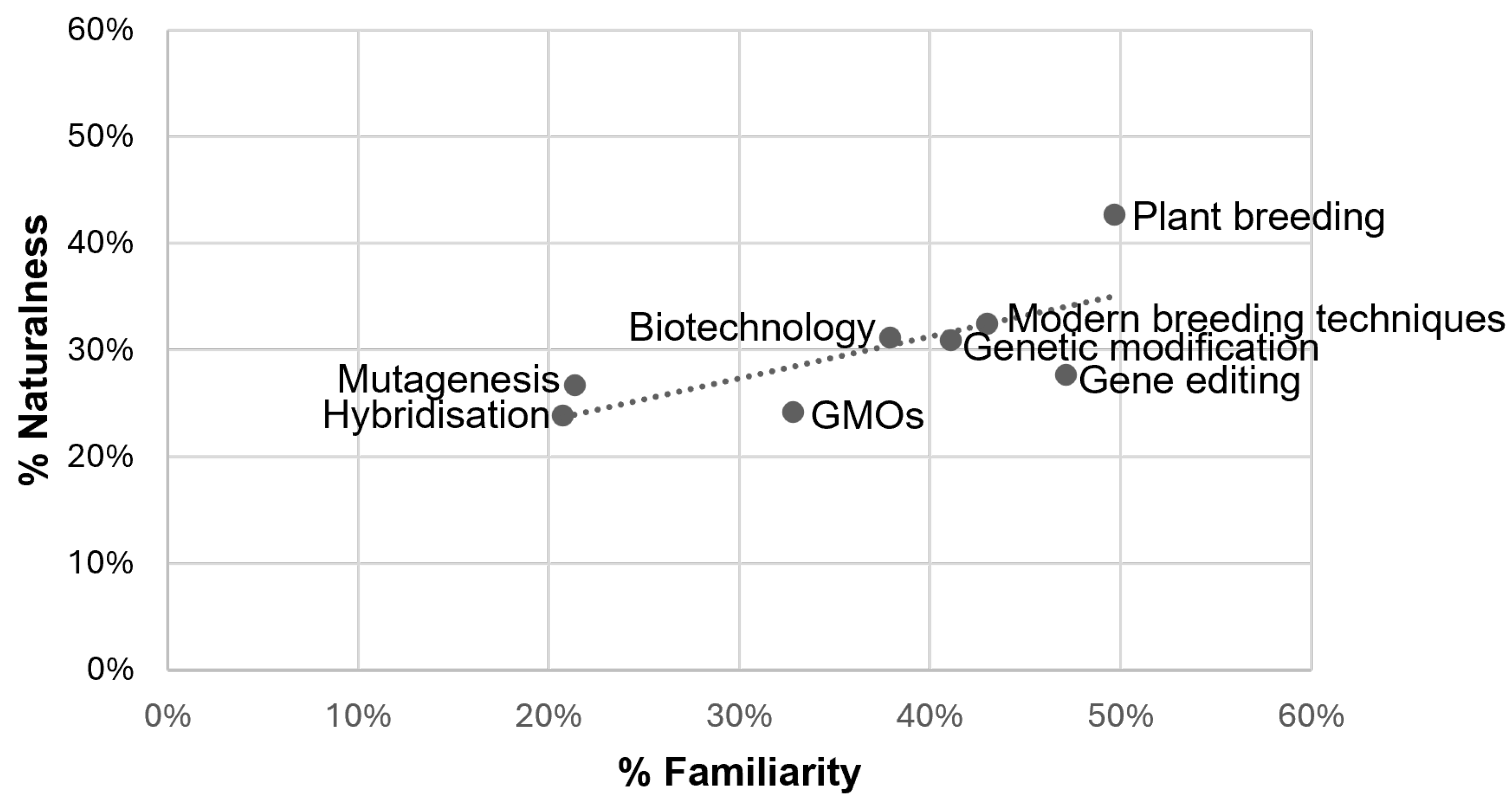 Sustainability 17 06089 g004