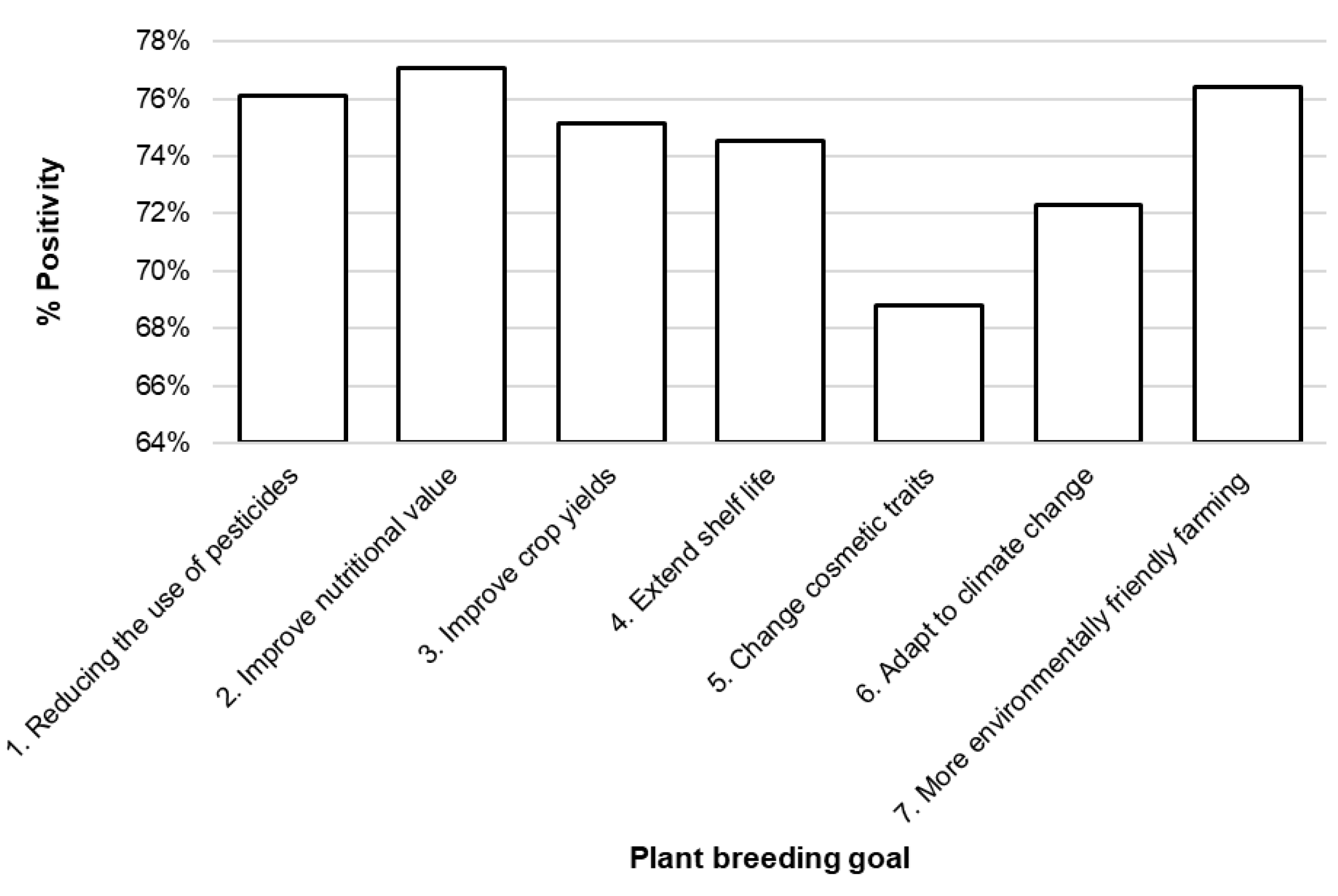 Sustainability 17 06089 g005