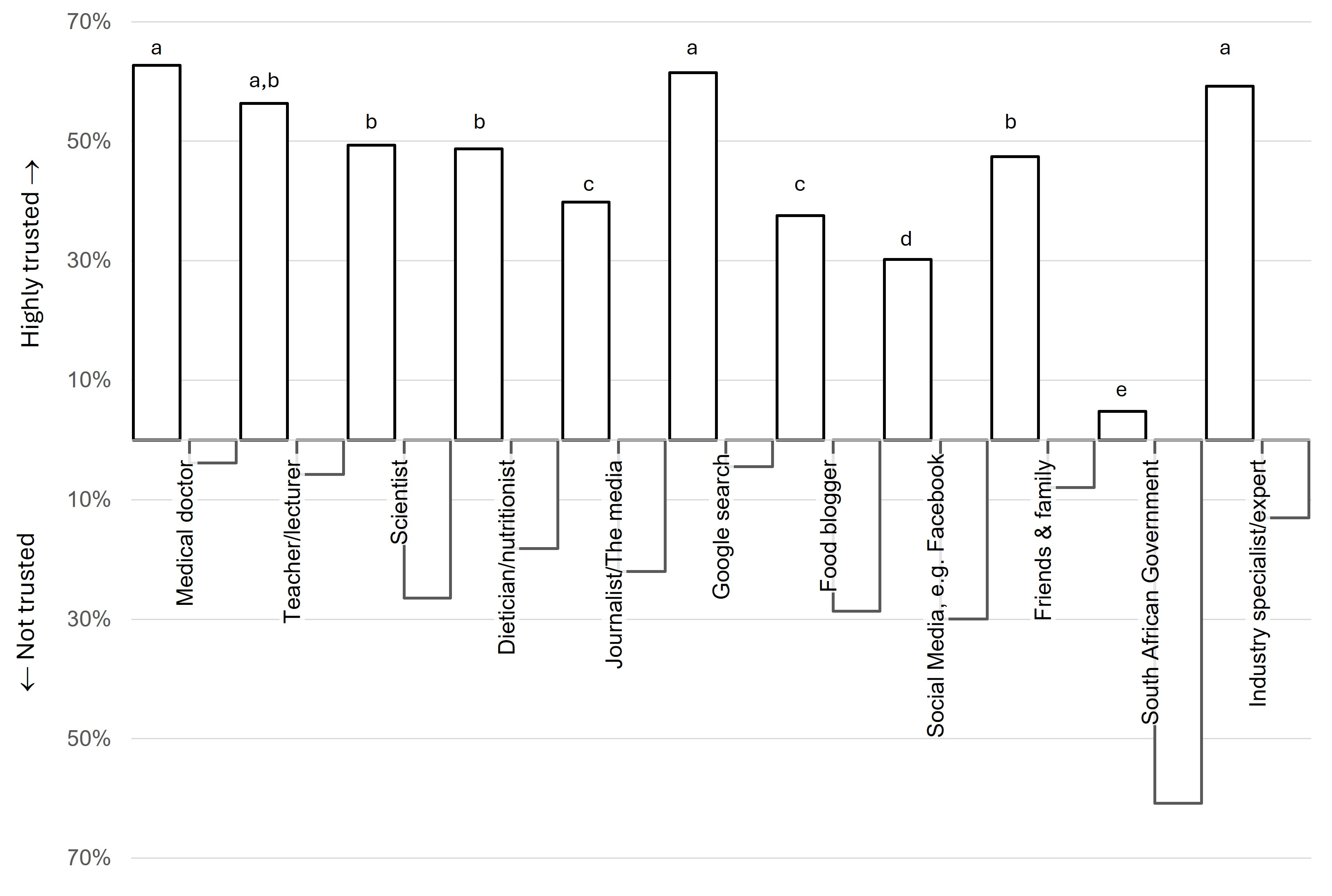 Sustainability 17 06089 g008