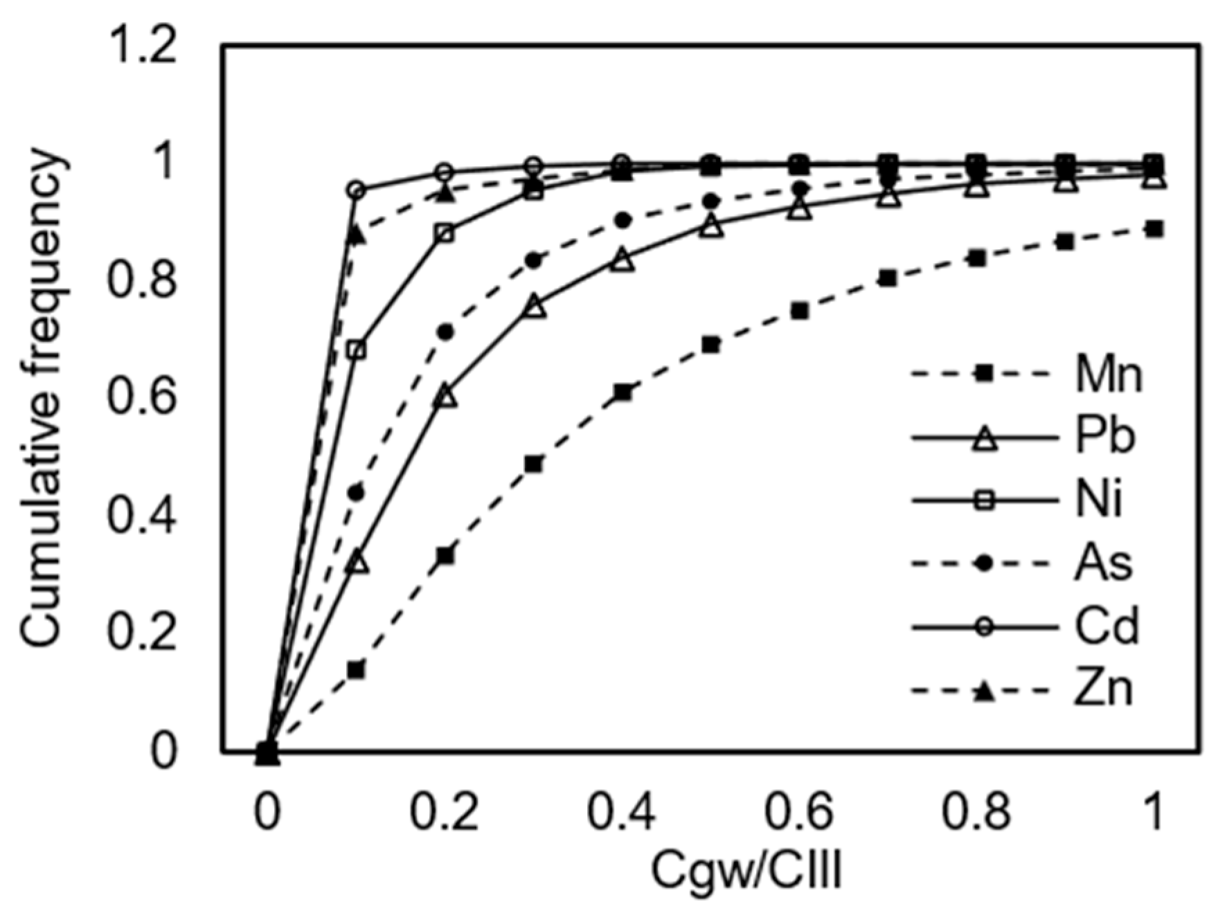 Sustainability 17 06090 g003