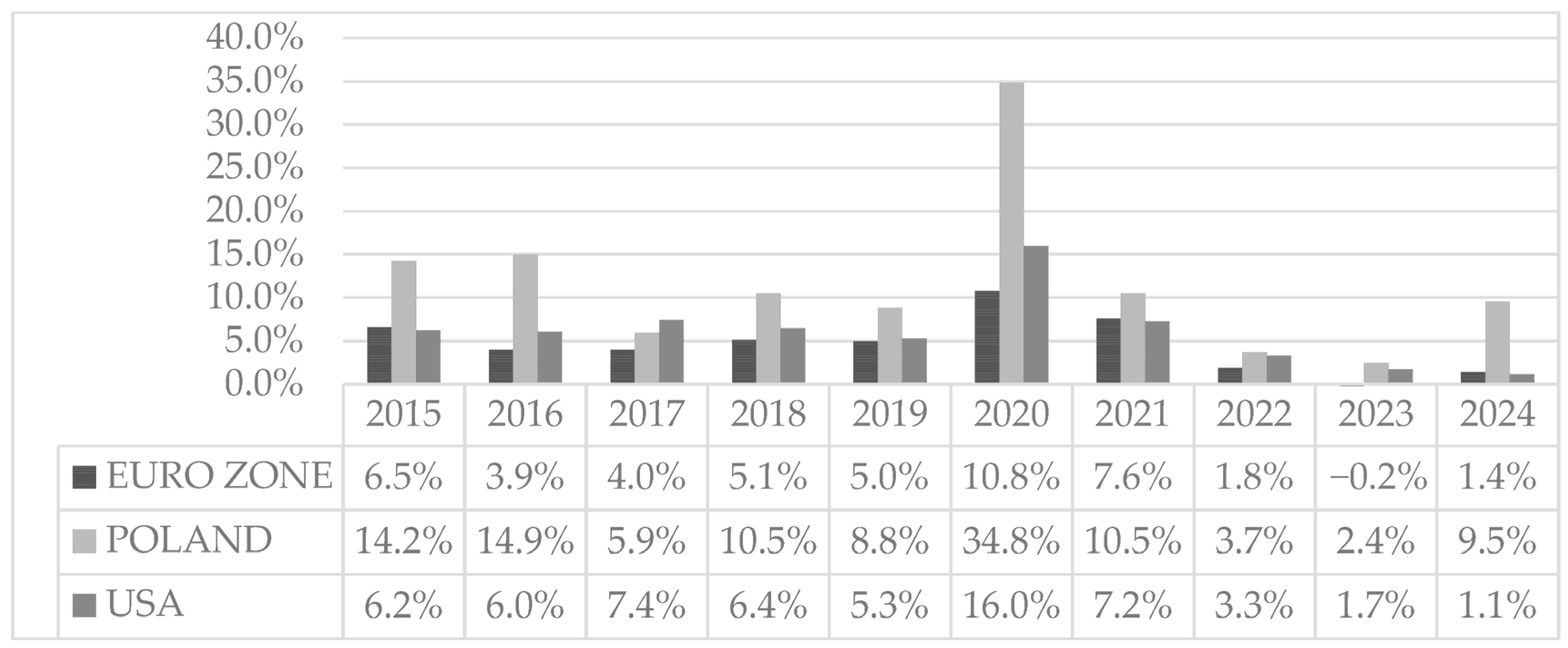 Sustainability 17 06092 g001