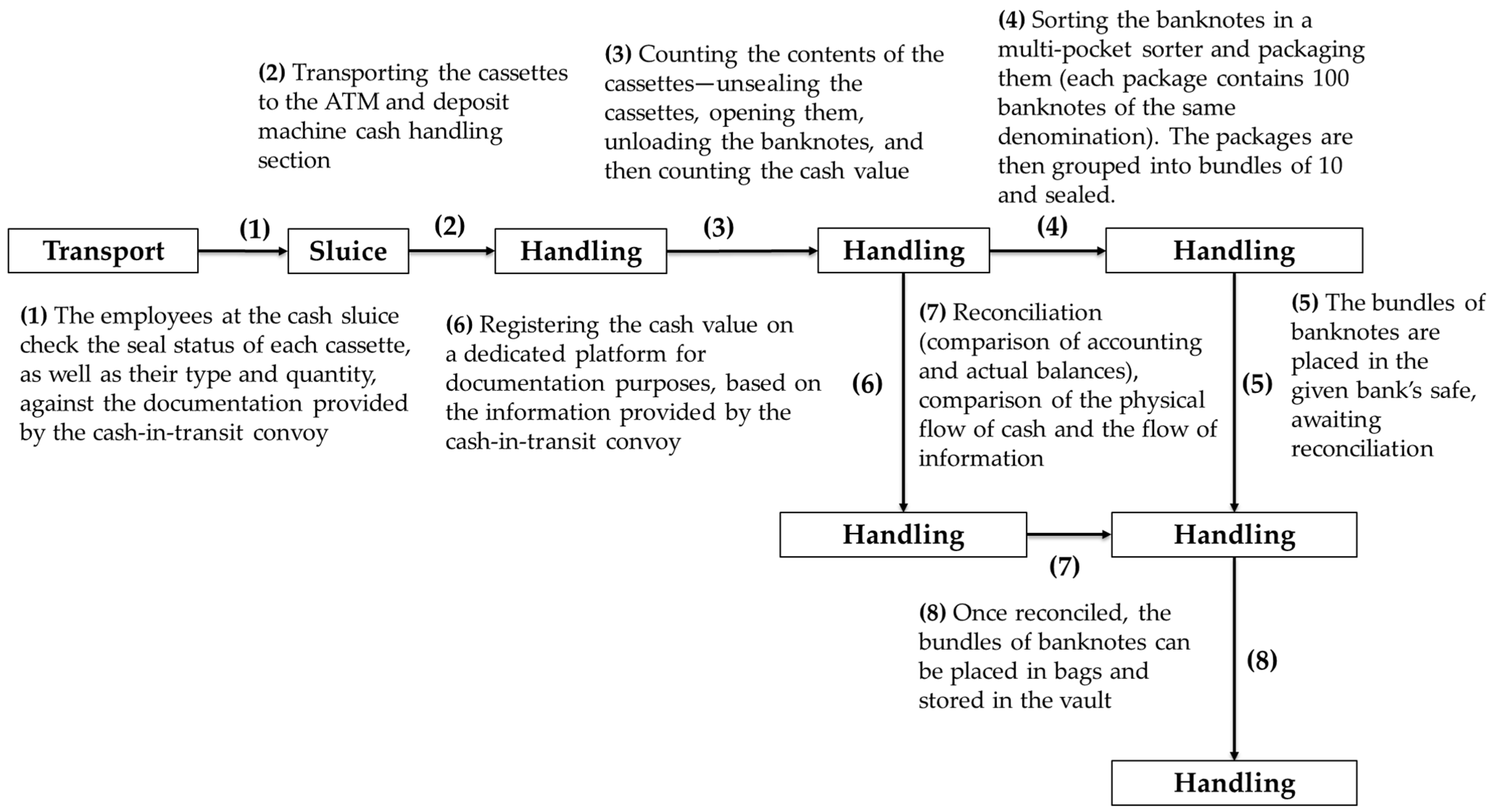 Sustainability 17 06092 g002